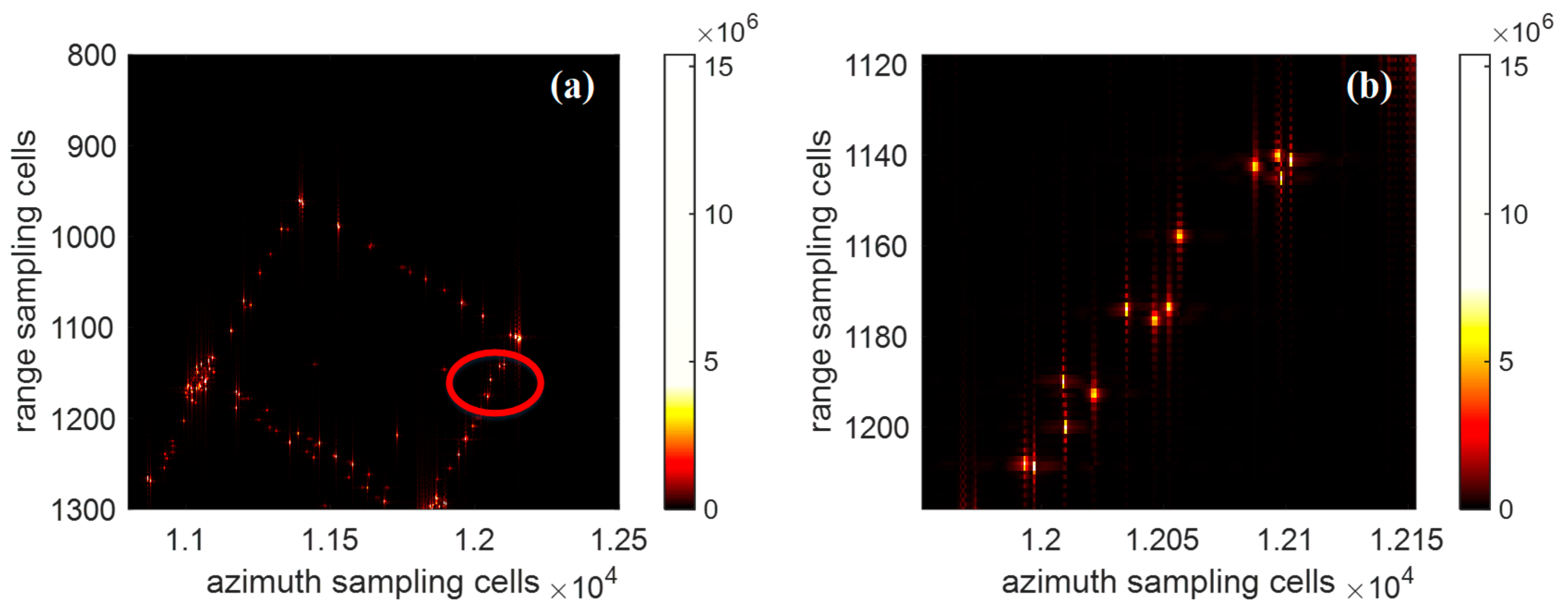 Remotesensing 17 03447 g011