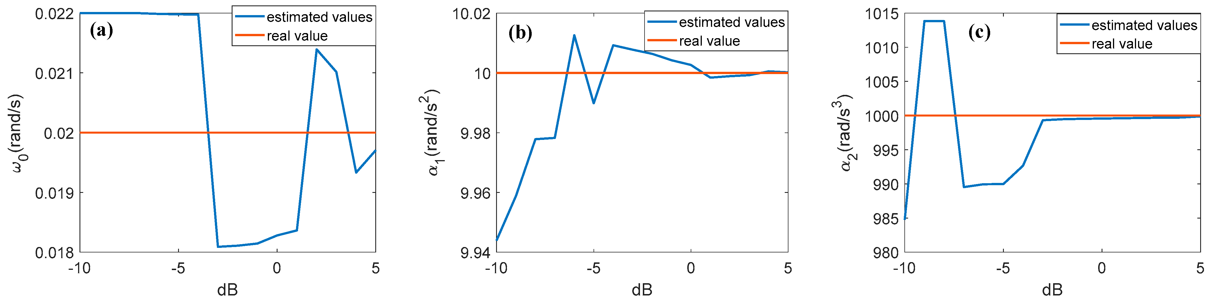 Remotesensing 17 03447 g013