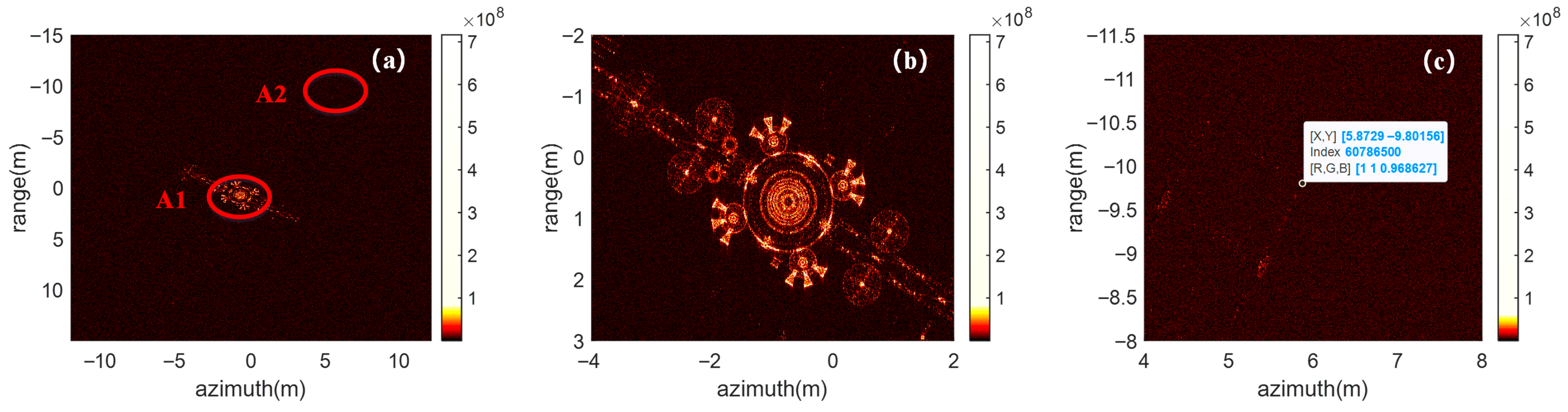 Remotesensing 17 03447 g015
