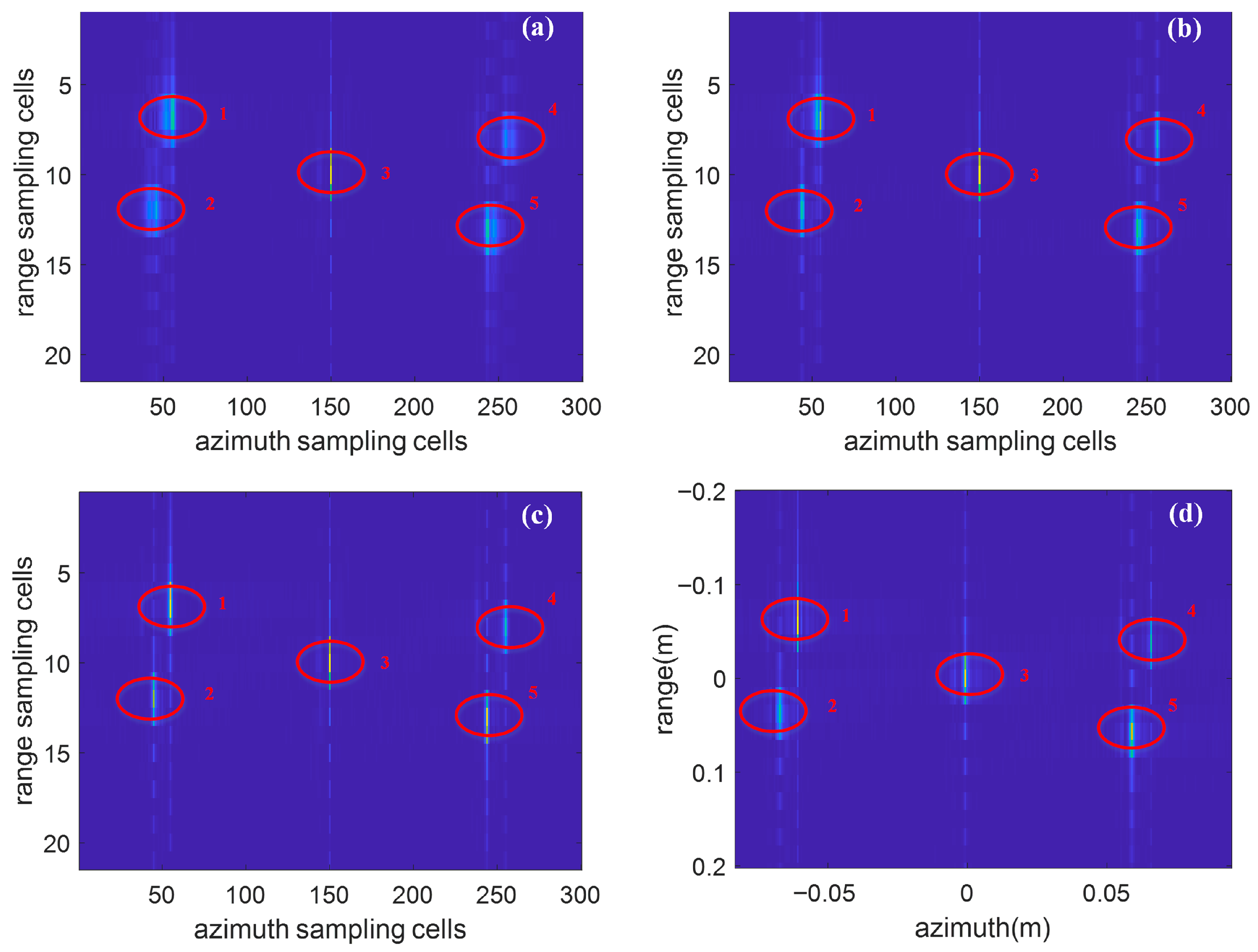 Remotesensing 17 03447 g019