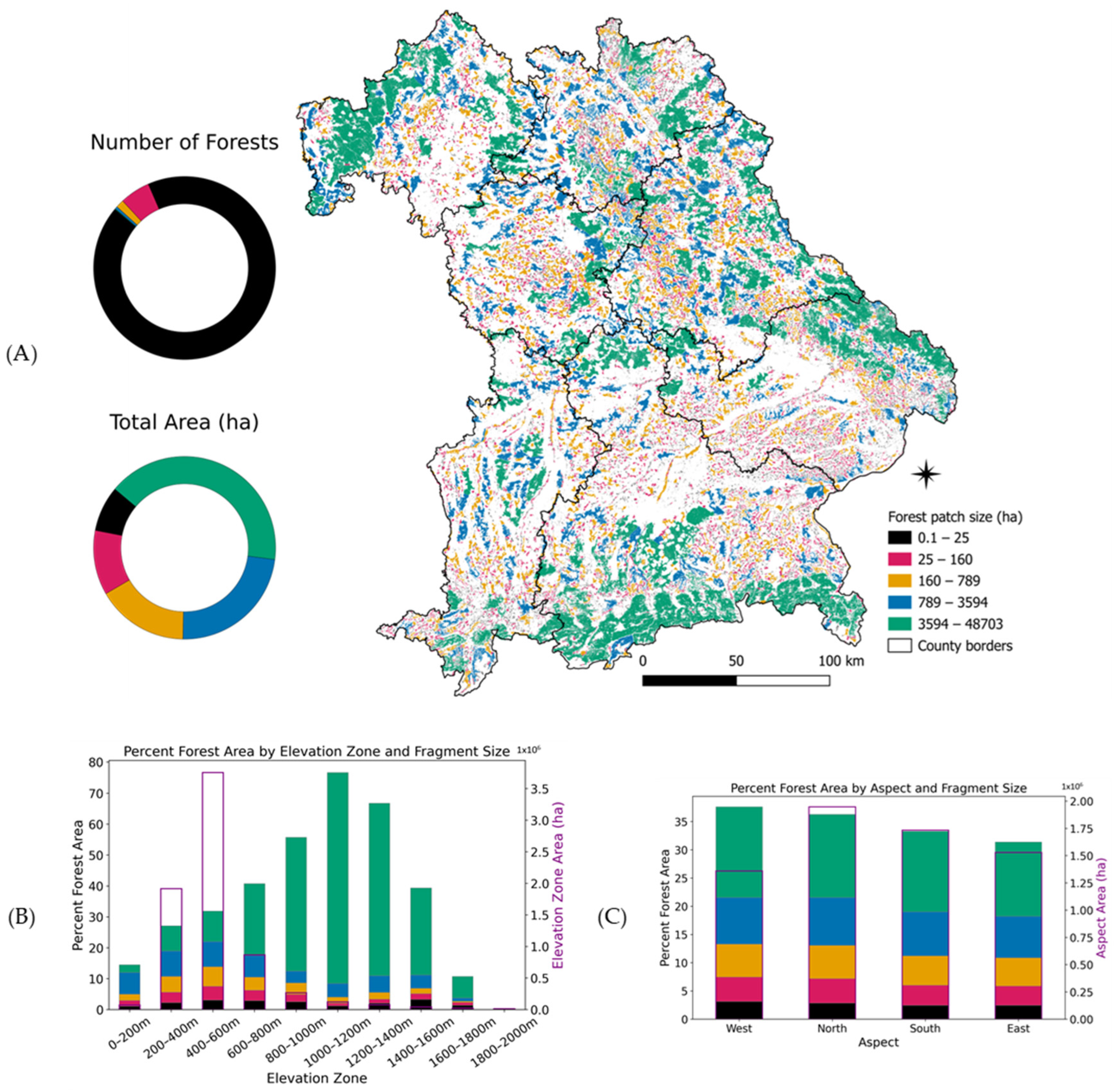 Remotesensing 17 03448 g008