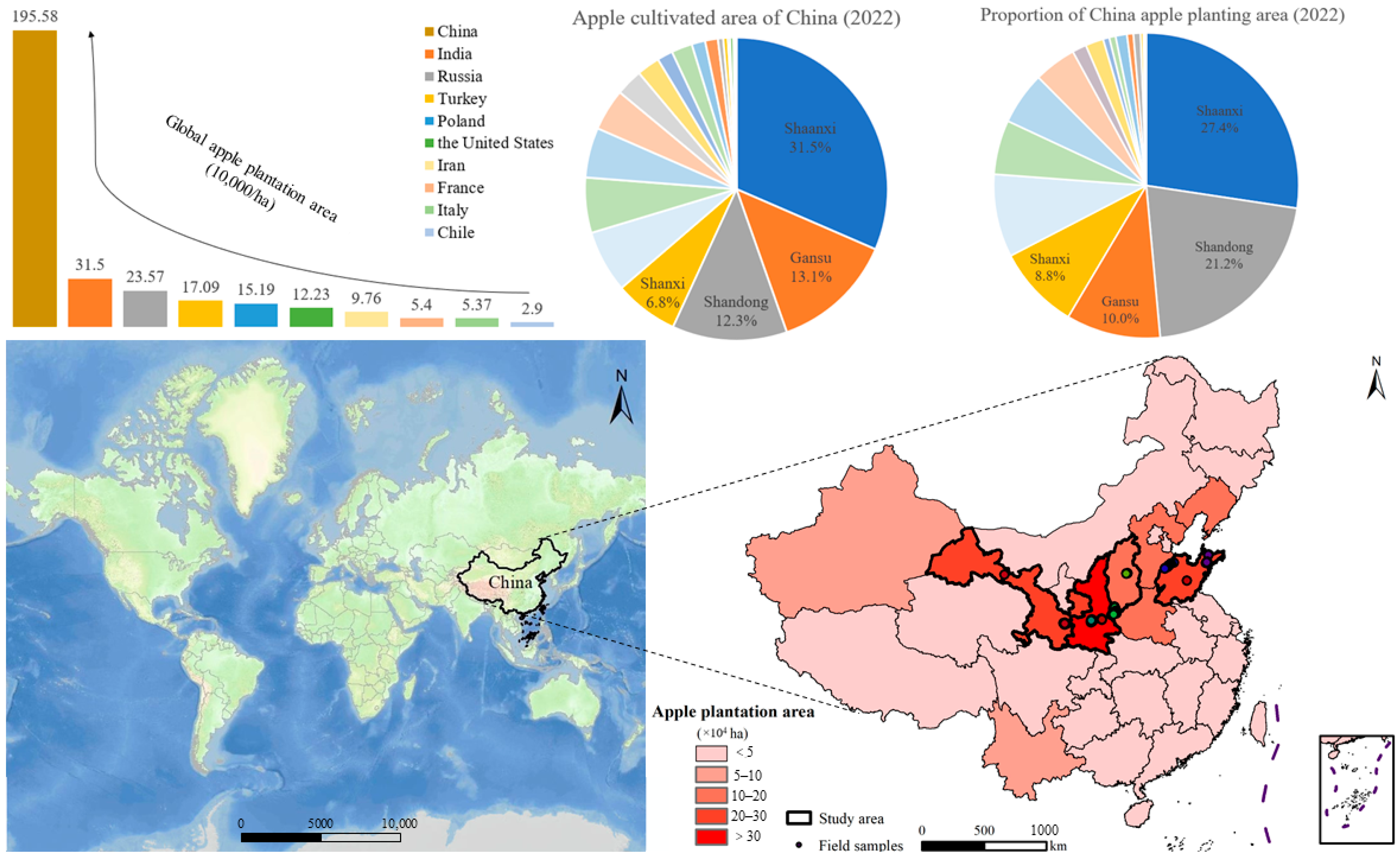 Remotesensing 17 03449 g001 Remotesensing 17 03449 g001