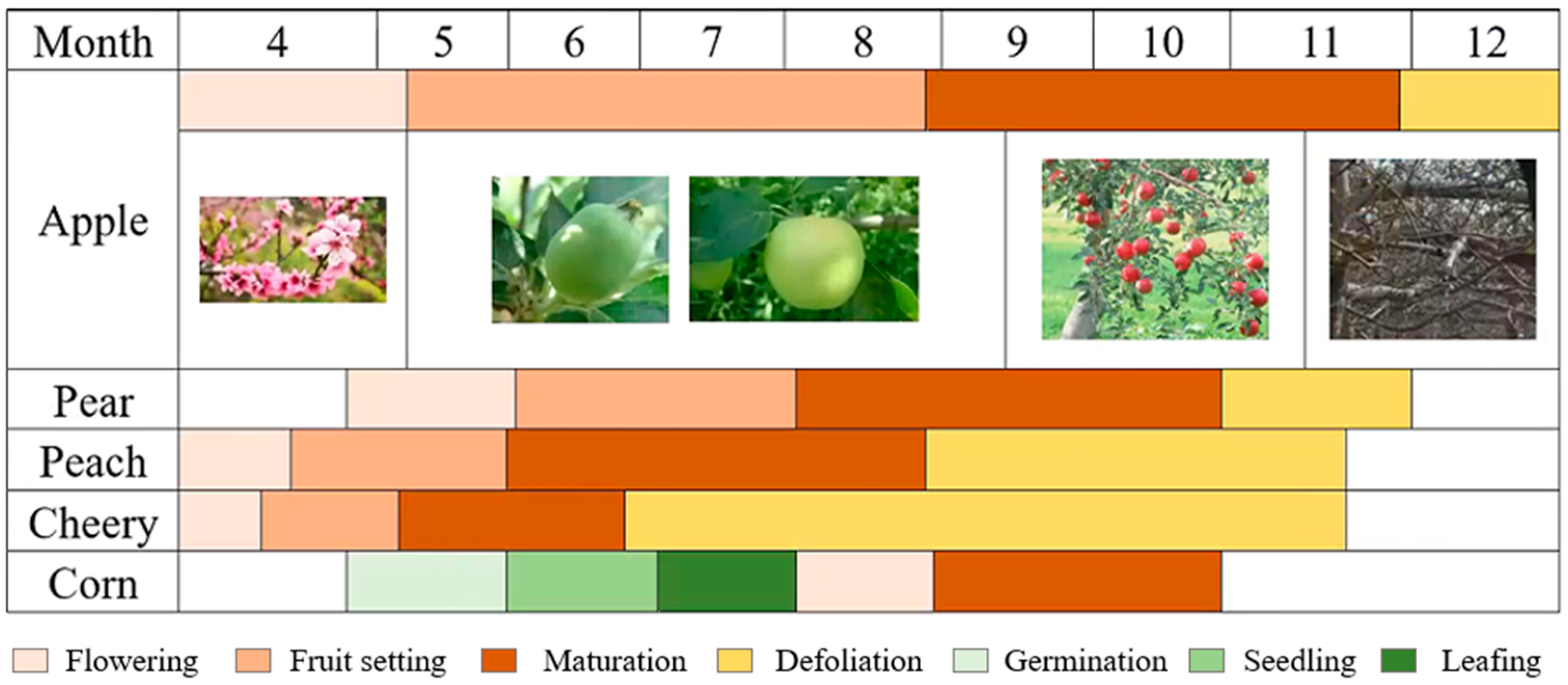 Remotesensing 17 03449 g003 Remotesensing 17 03449 g003