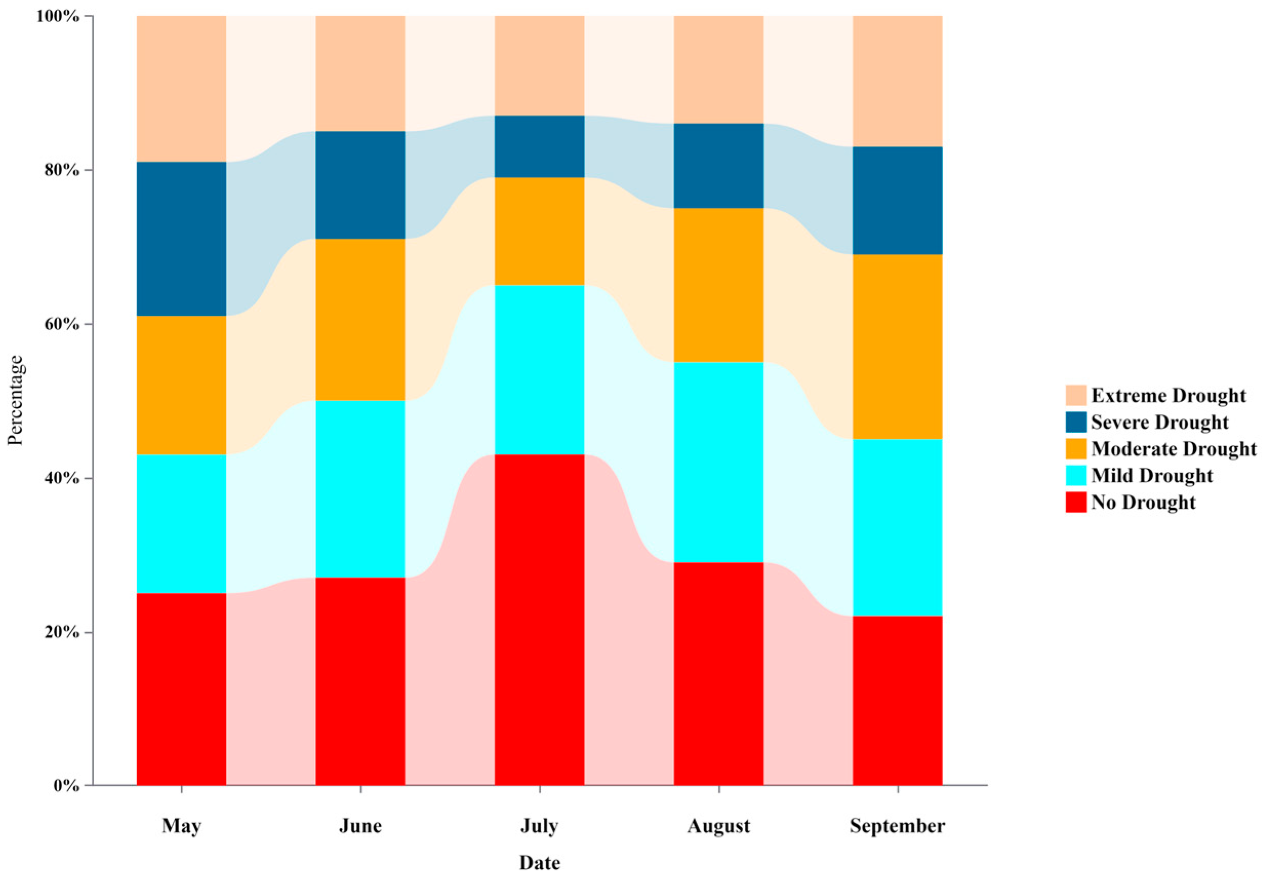 Remotesensing 17 03452 g007