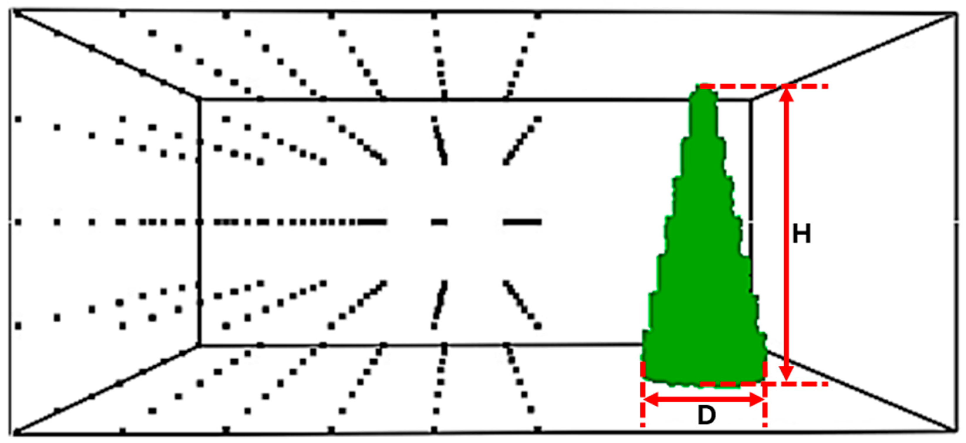 Remotesensing 17 03454 g005