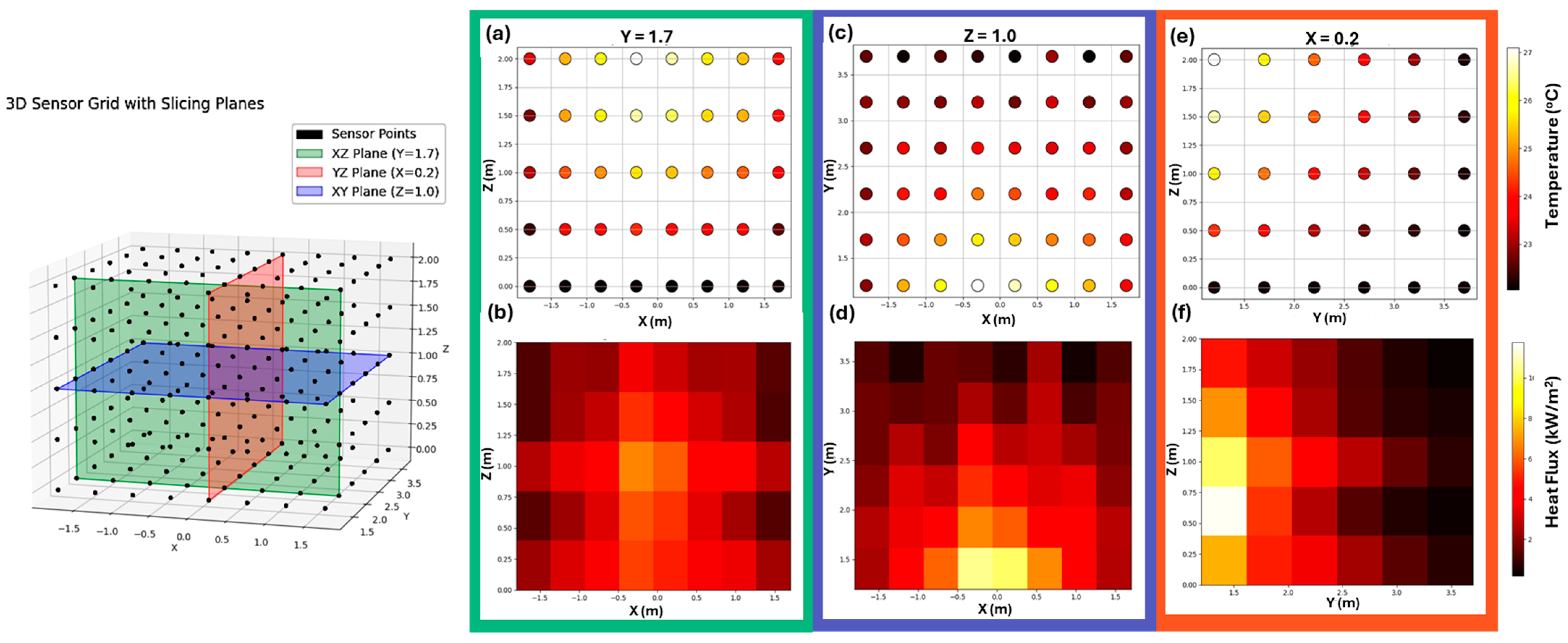Remotesensing 17 03454 g010