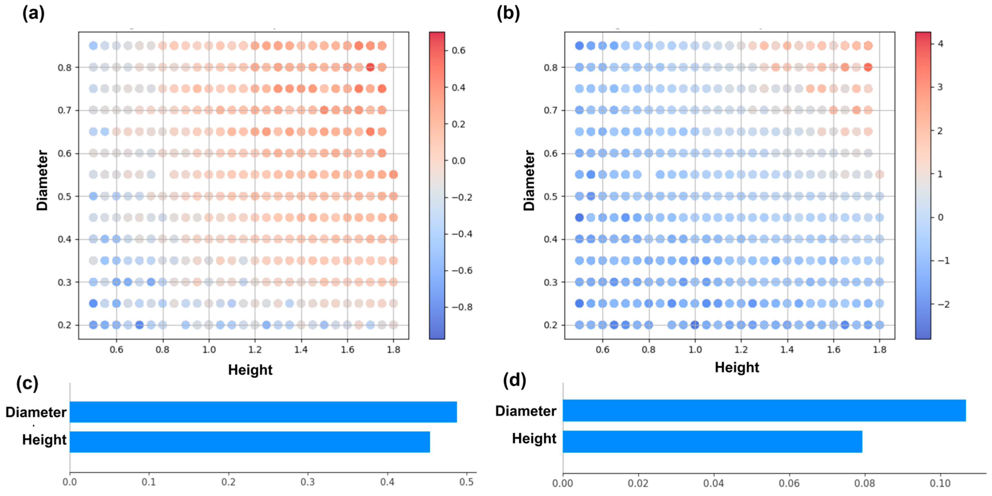 Remotesensing 17 03454 g011