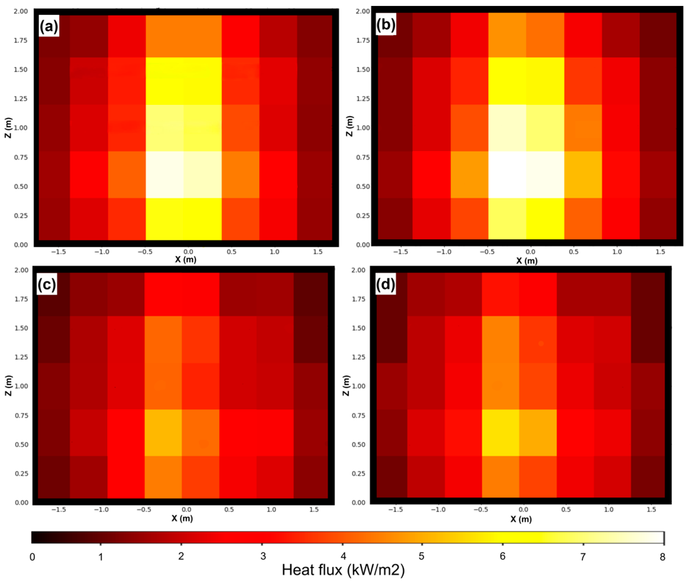 Remotesensing 17 03454 g012