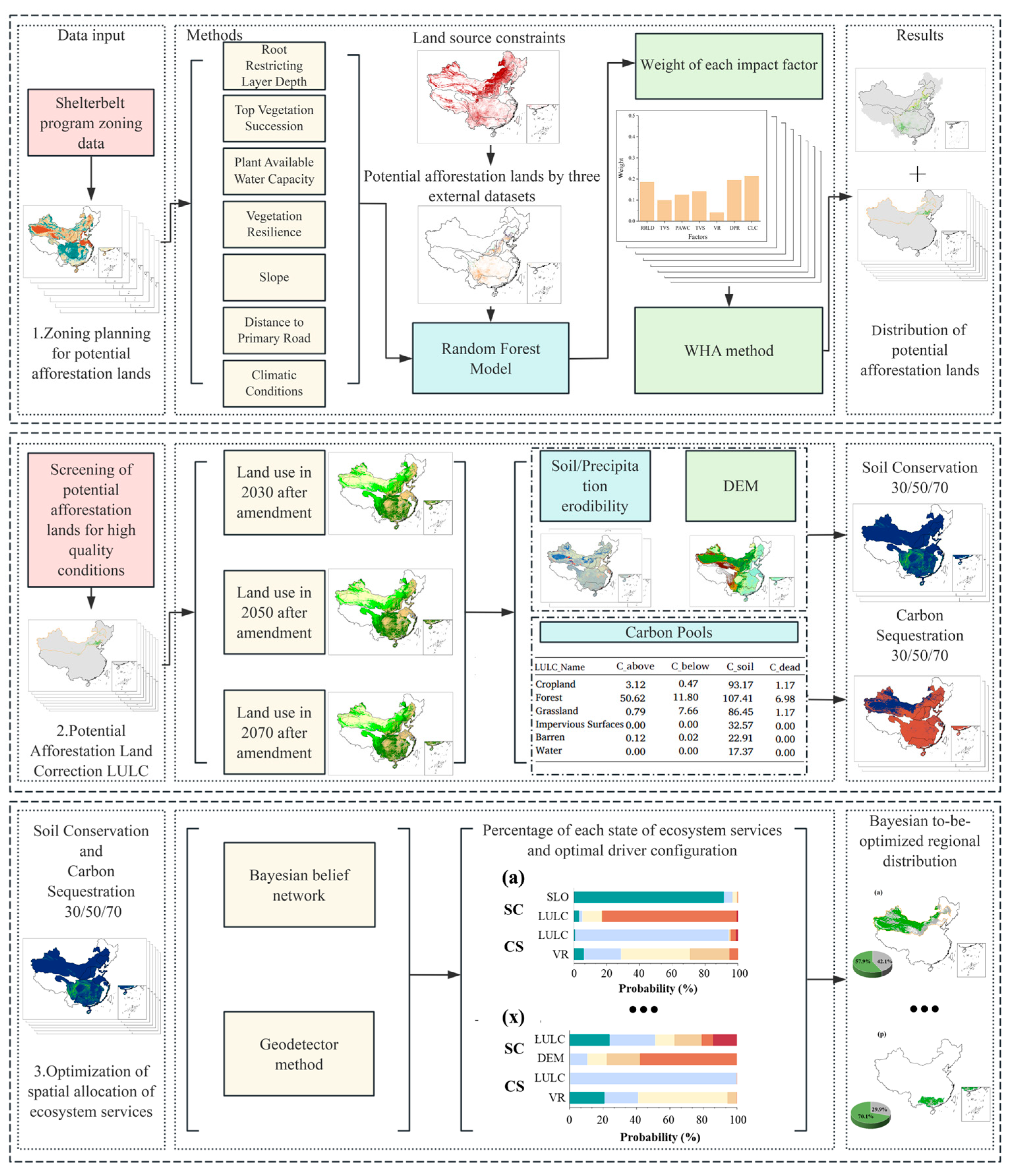 Remotesensing 17 03455 g002 Remotesensing 17 03455 g002