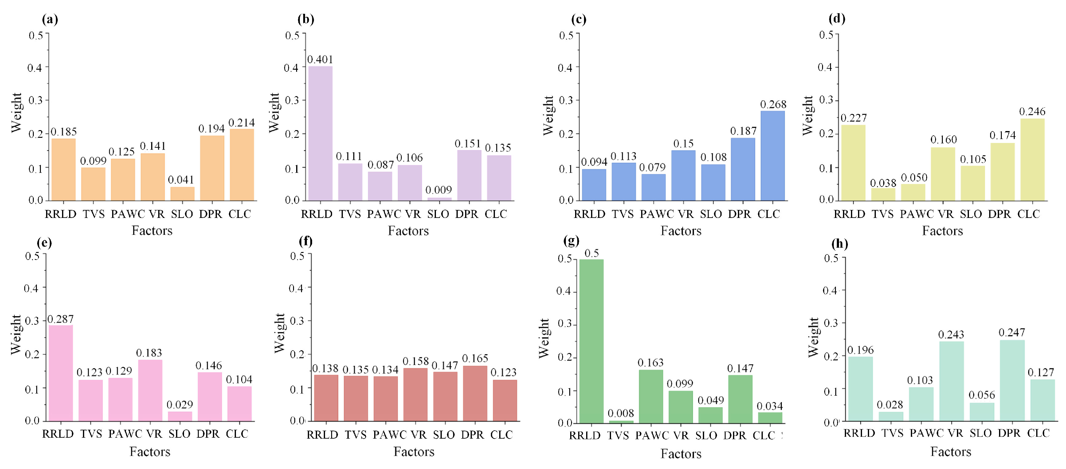 Remotesensing 17 03455 g005 Remotesensing 17 03455 g005