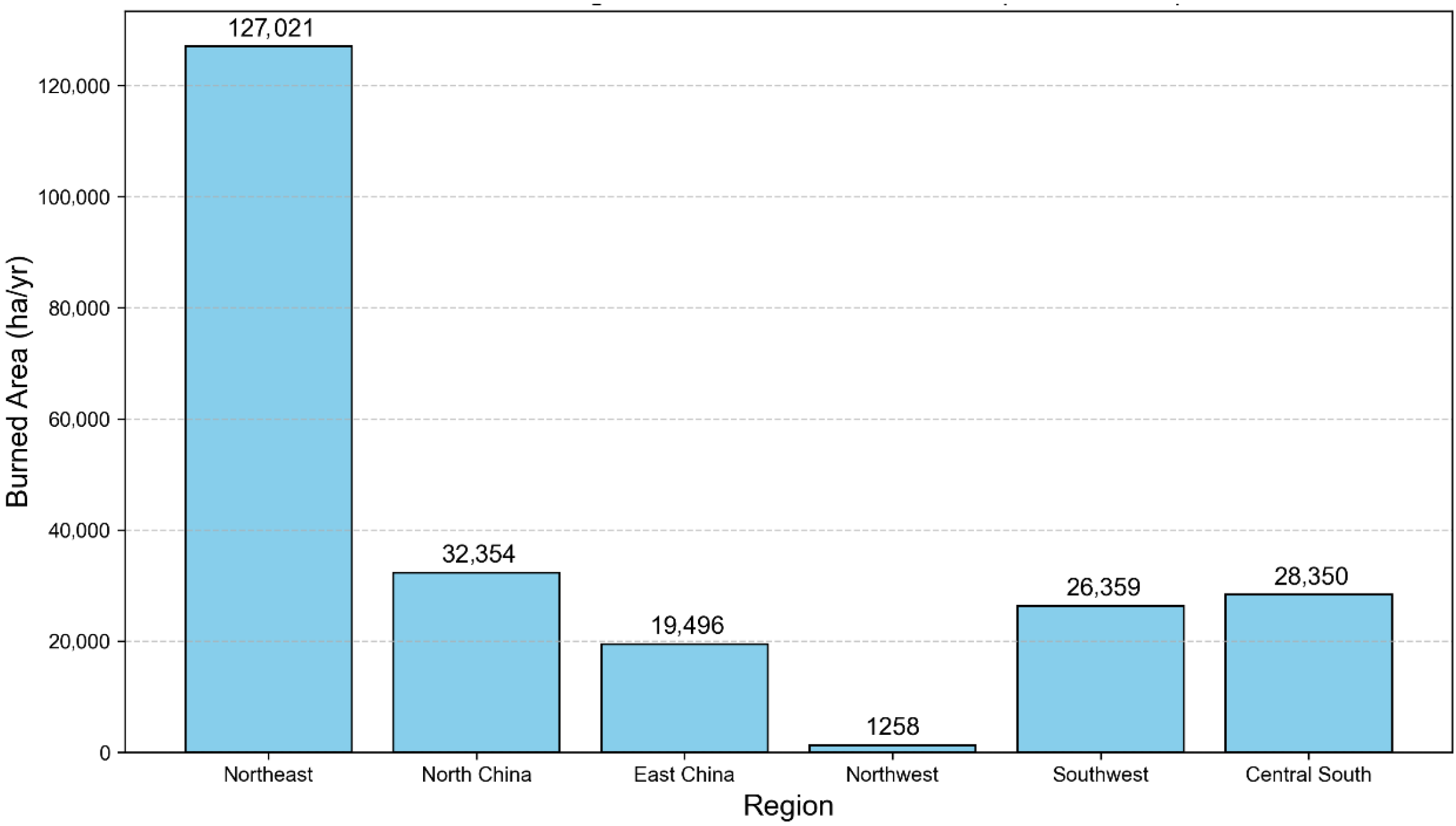 Remotesensing 17 03461 g002 Remotesensing 17 03461 g002