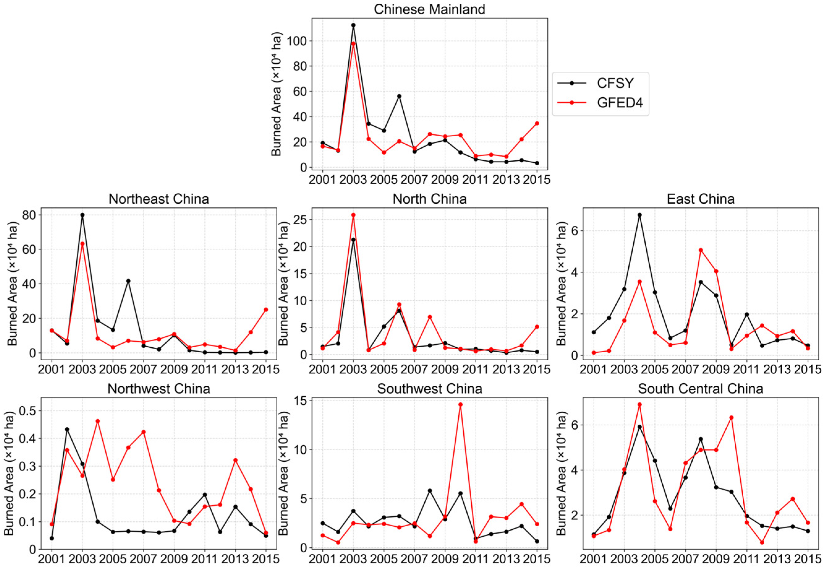 Remotesensing 17 03461 g003 Remotesensing 17 03461 g003