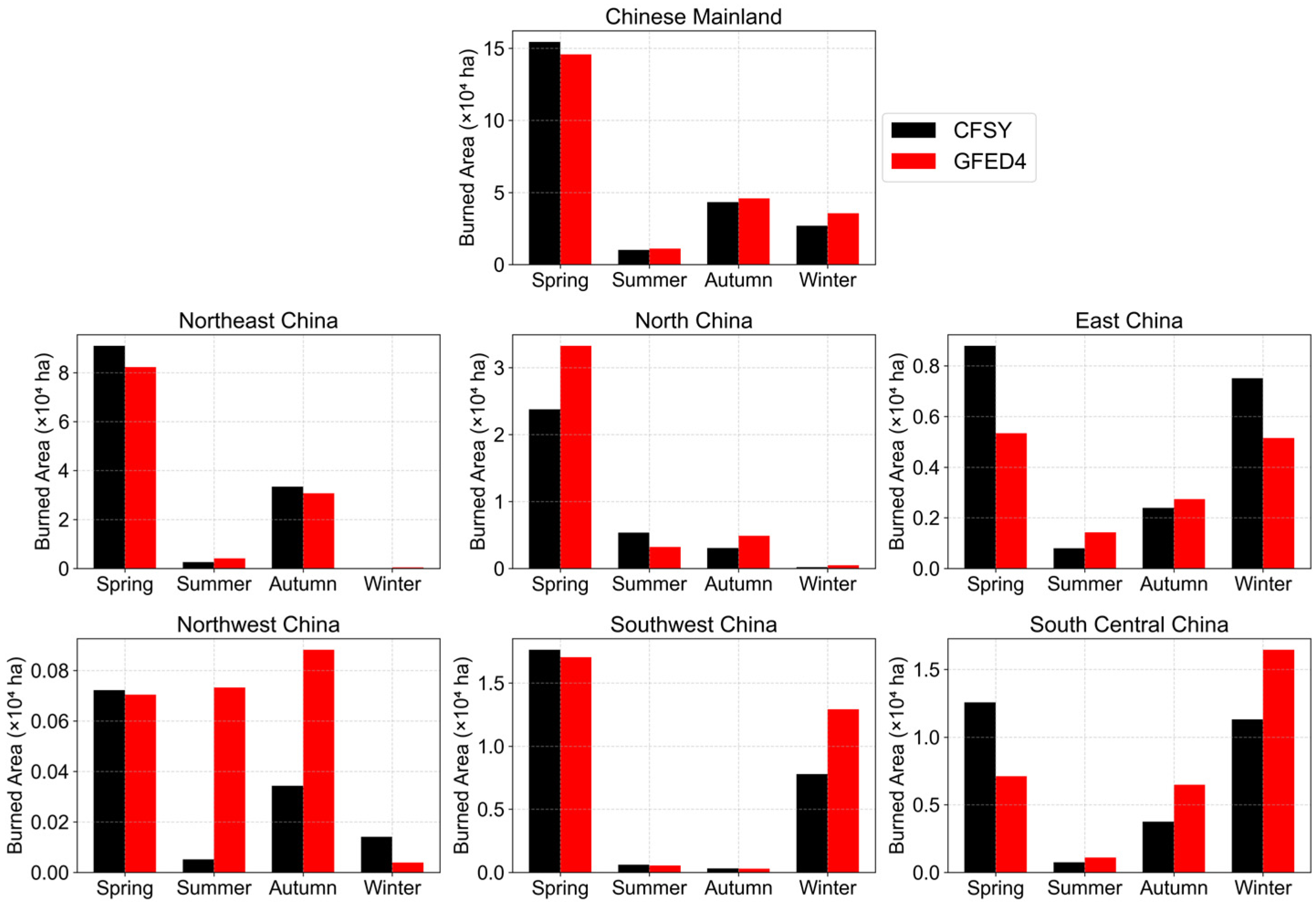 Remotesensing 17 03461 g004 Remotesensing 17 03461 g004