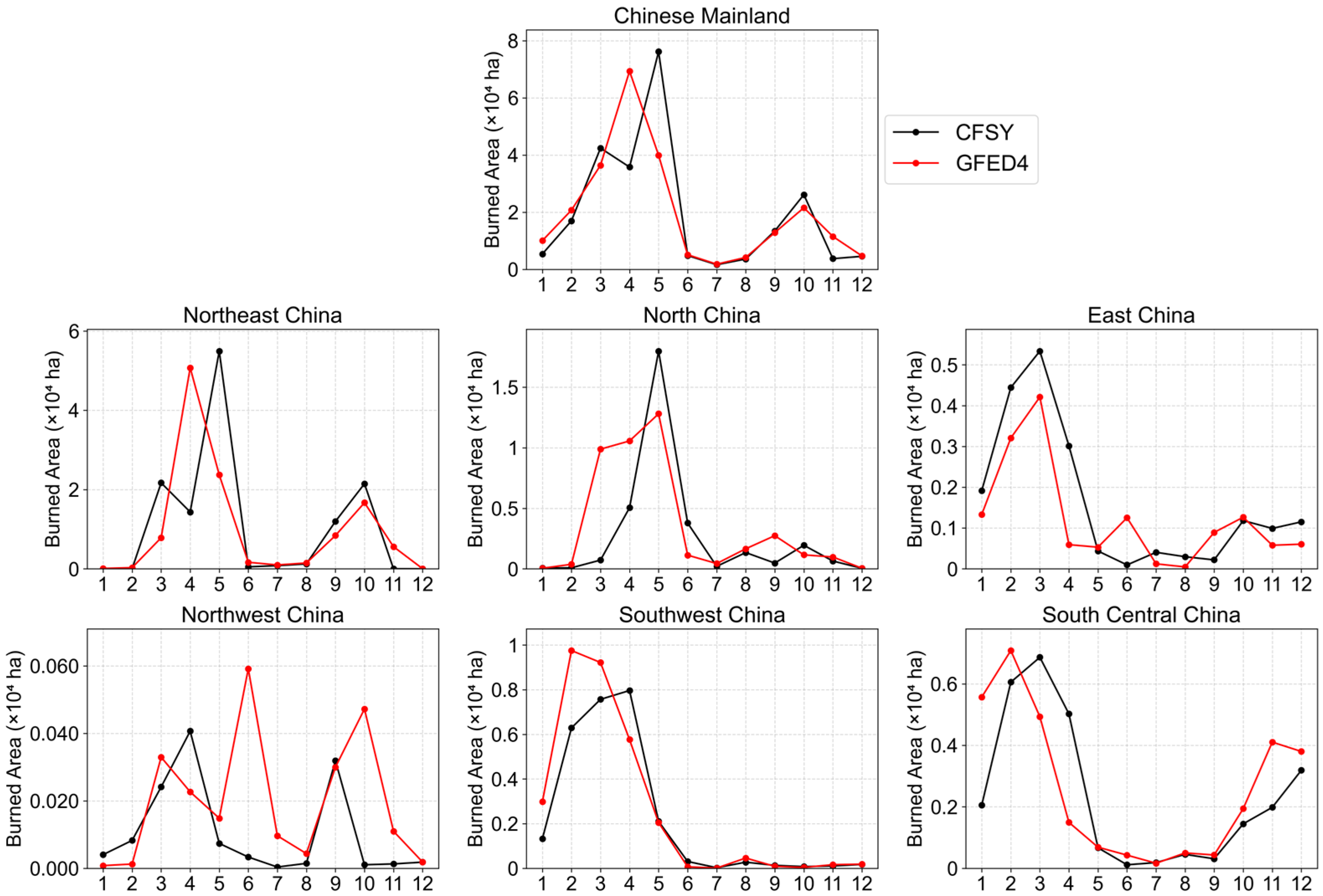 Remotesensing 17 03461 g005 Remotesensing 17 03461 g005