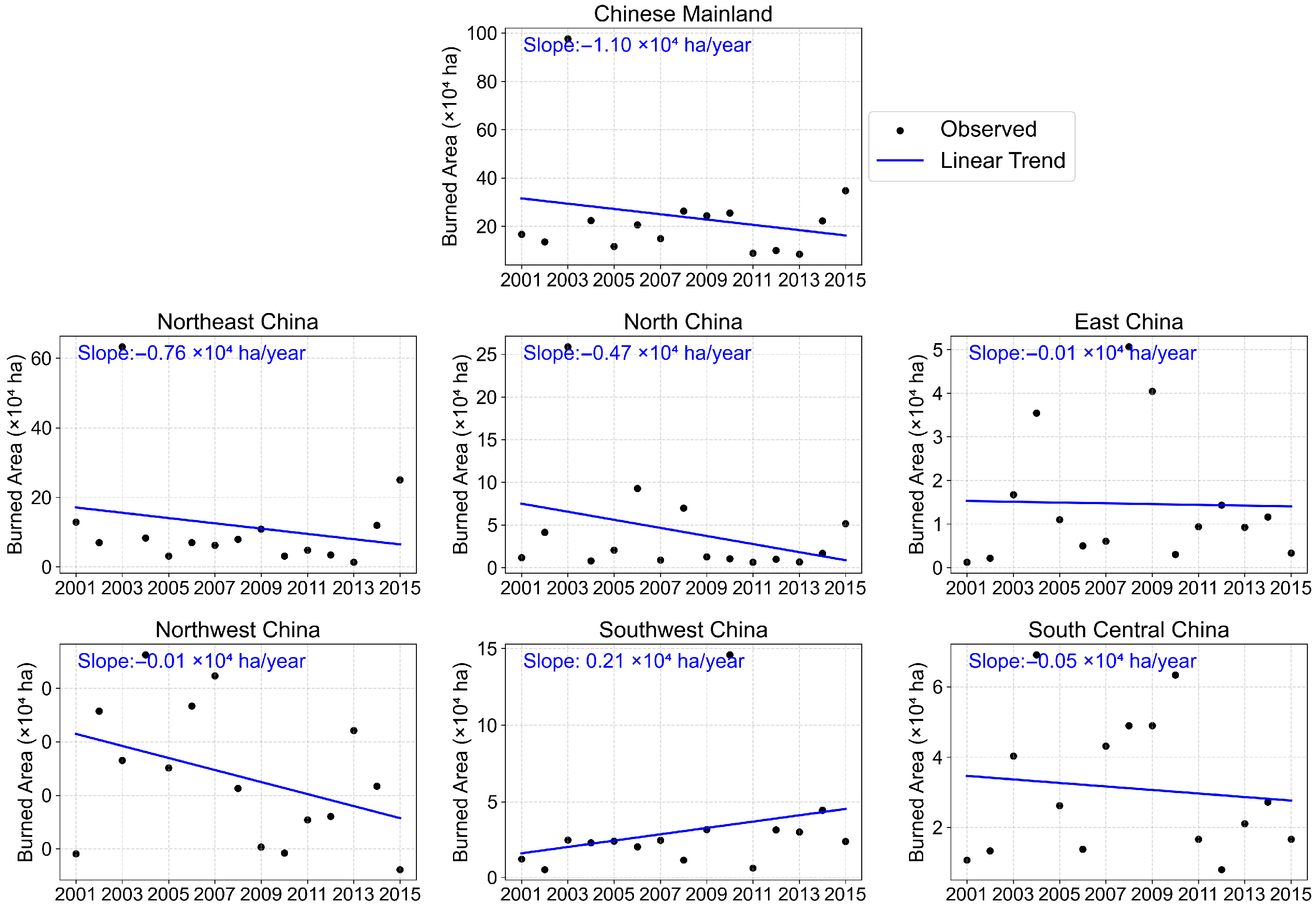 Remotesensing 17 03461 g008 Remotesensing 17 03461 g008