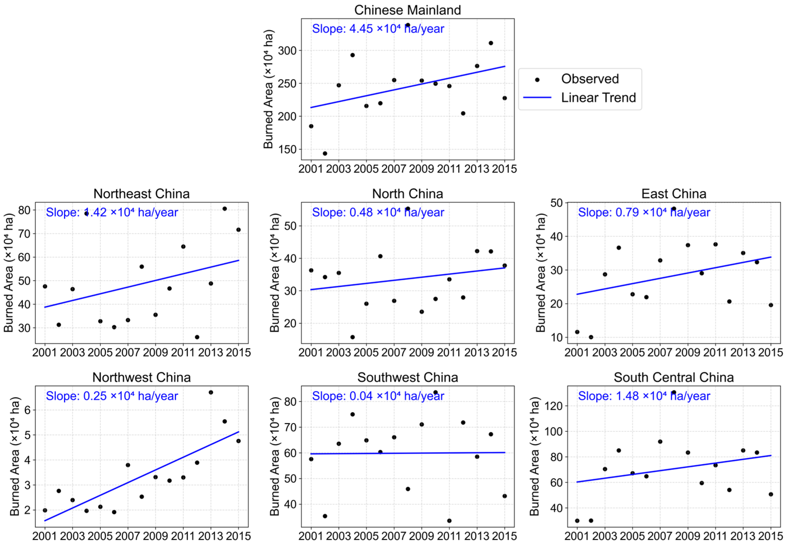 Remotesensing 17 03461 g009 Remotesensing 17 03461 g009