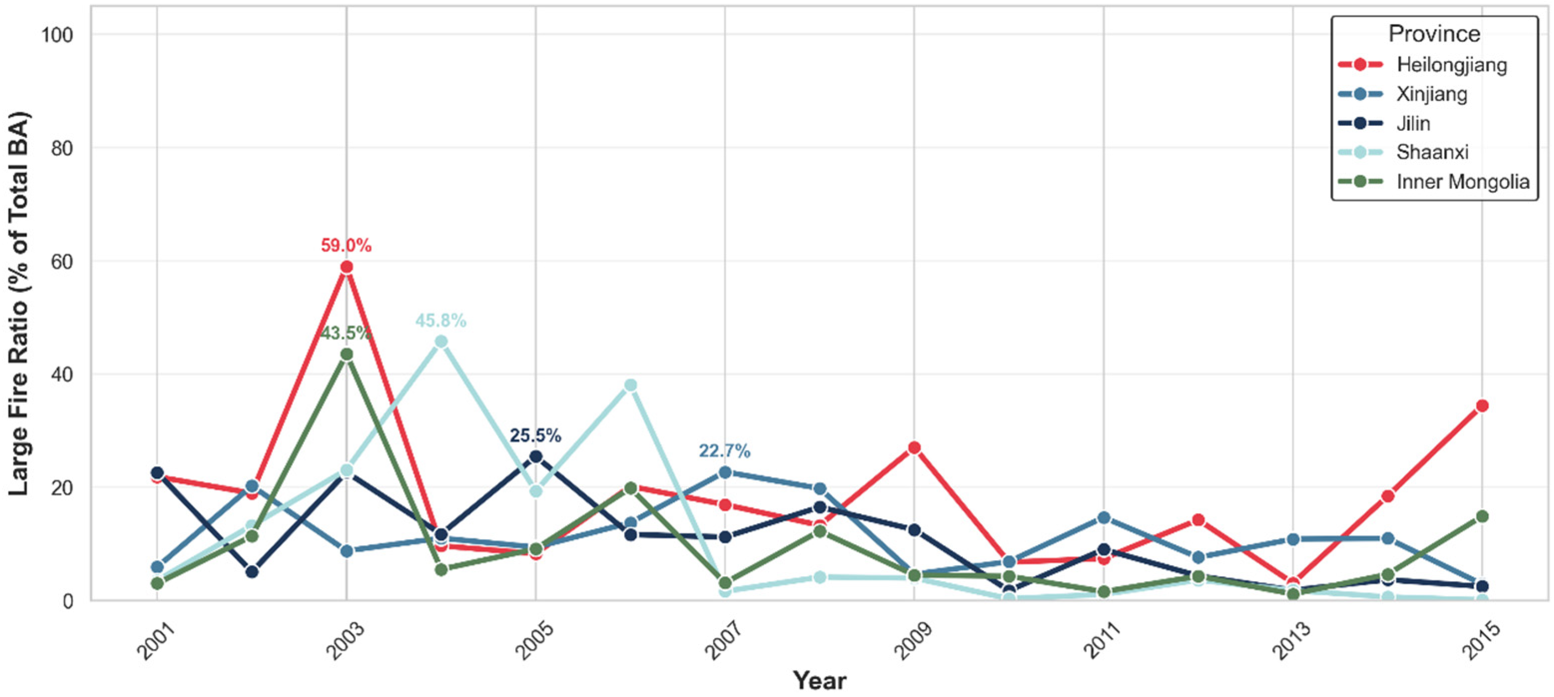 Remotesensing 17 03461 g011 Remotesensing 17 03461 g011