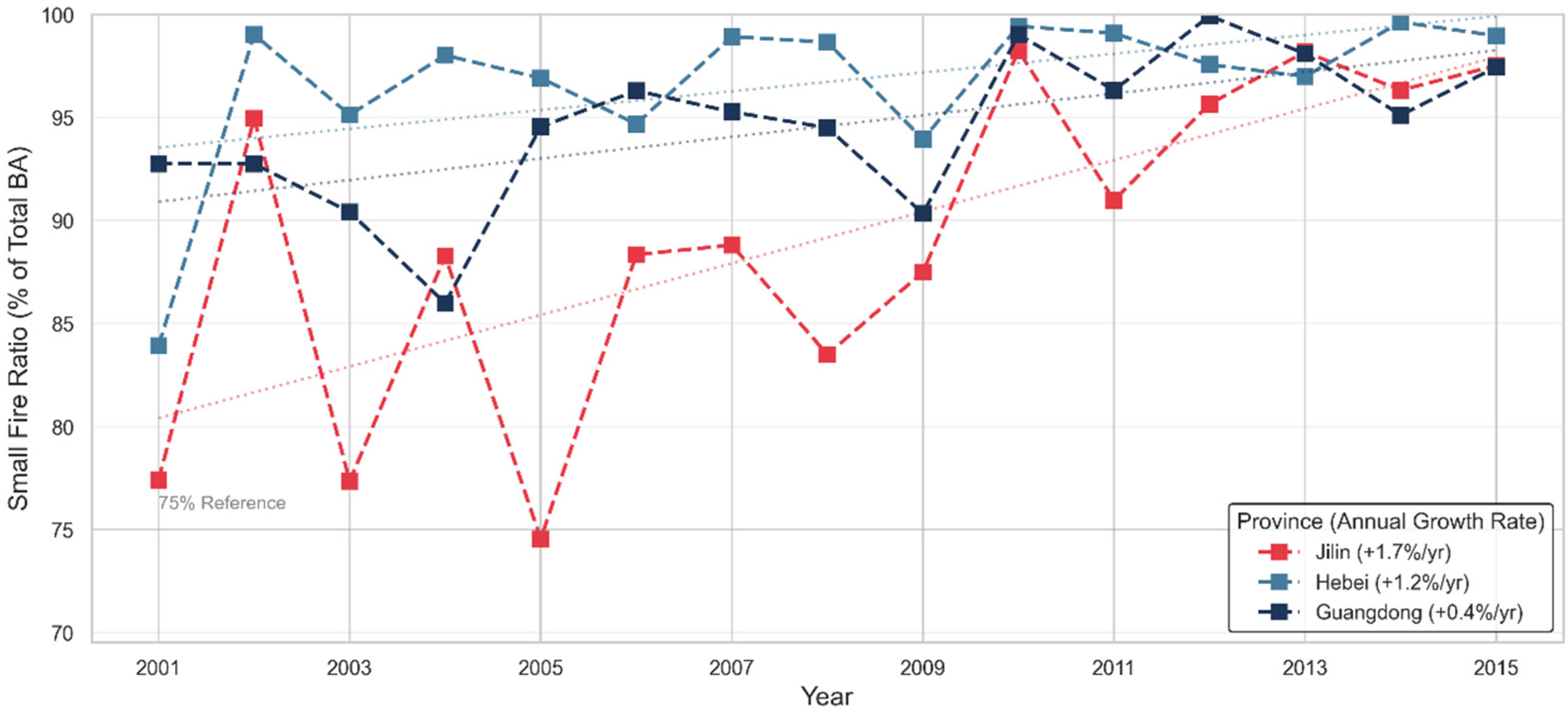 Remotesensing 17 03461 g012 Remotesensing 17 03461 g012