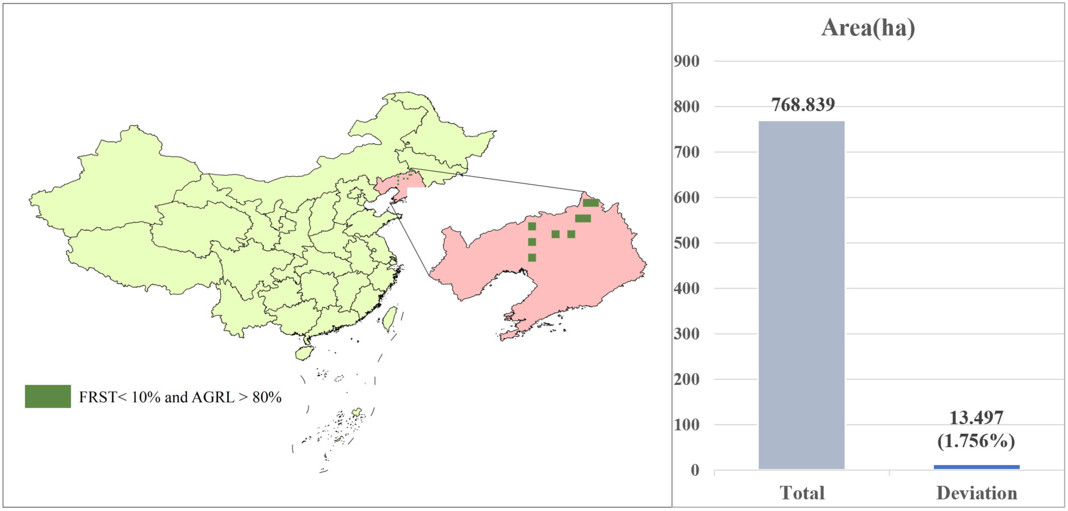 Remotesensing 17 03461 g015 Remotesensing 17 03461 g015