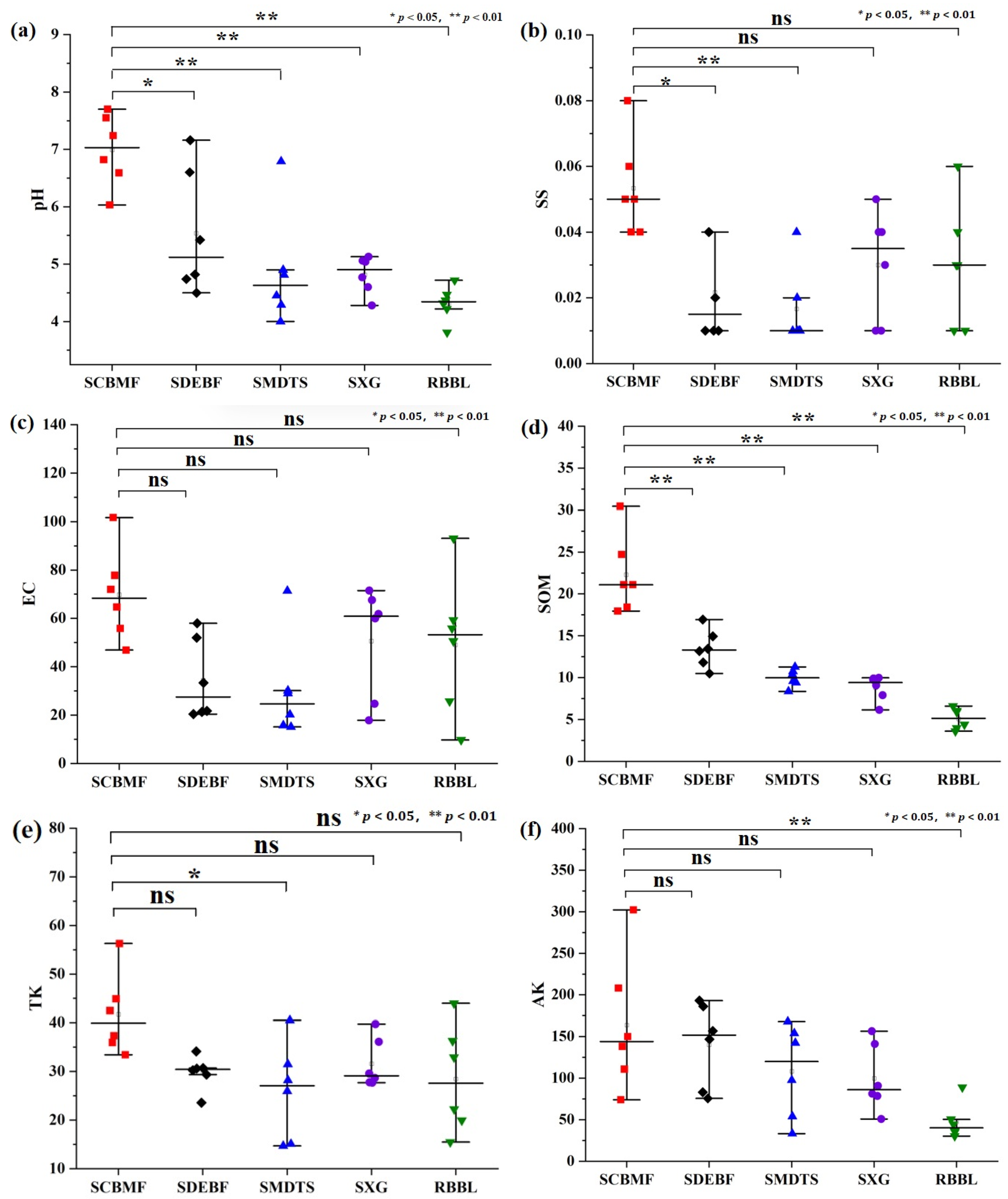 Remotesensing 17 03462 g005a