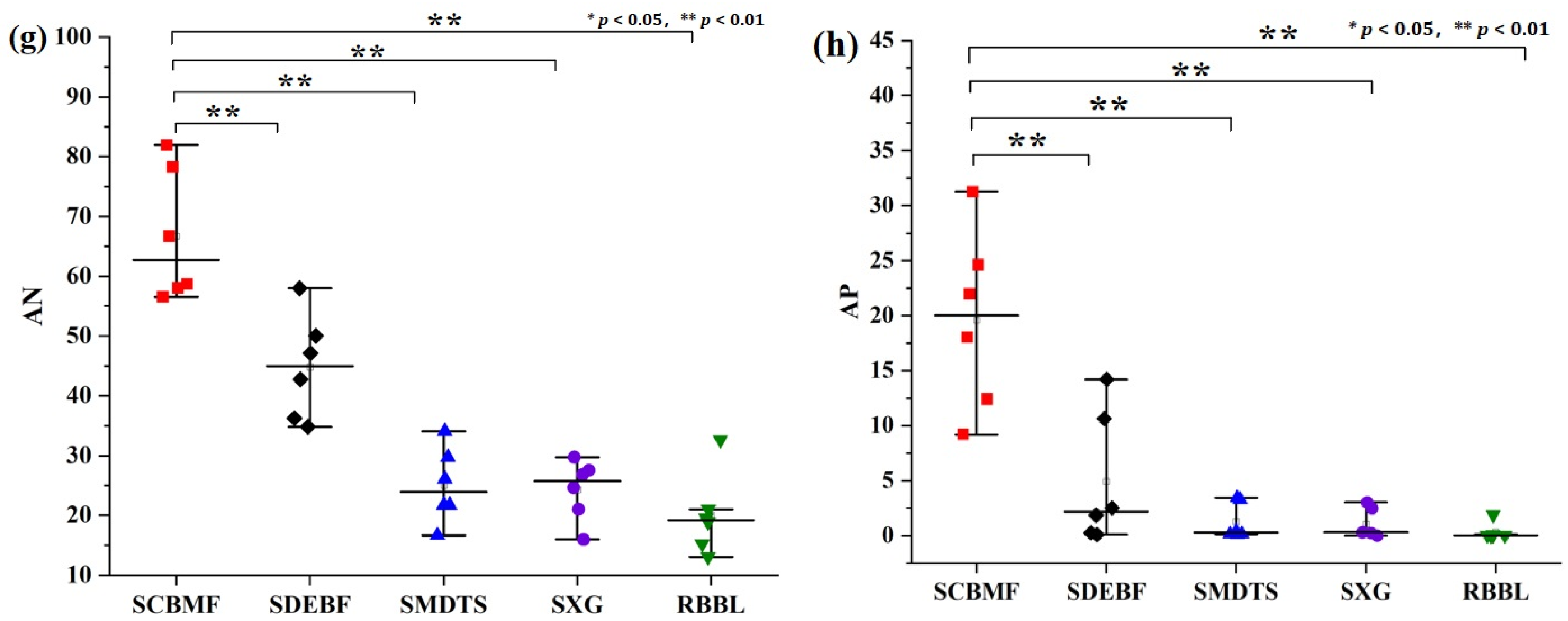 Remotesensing 17 03462 g005b