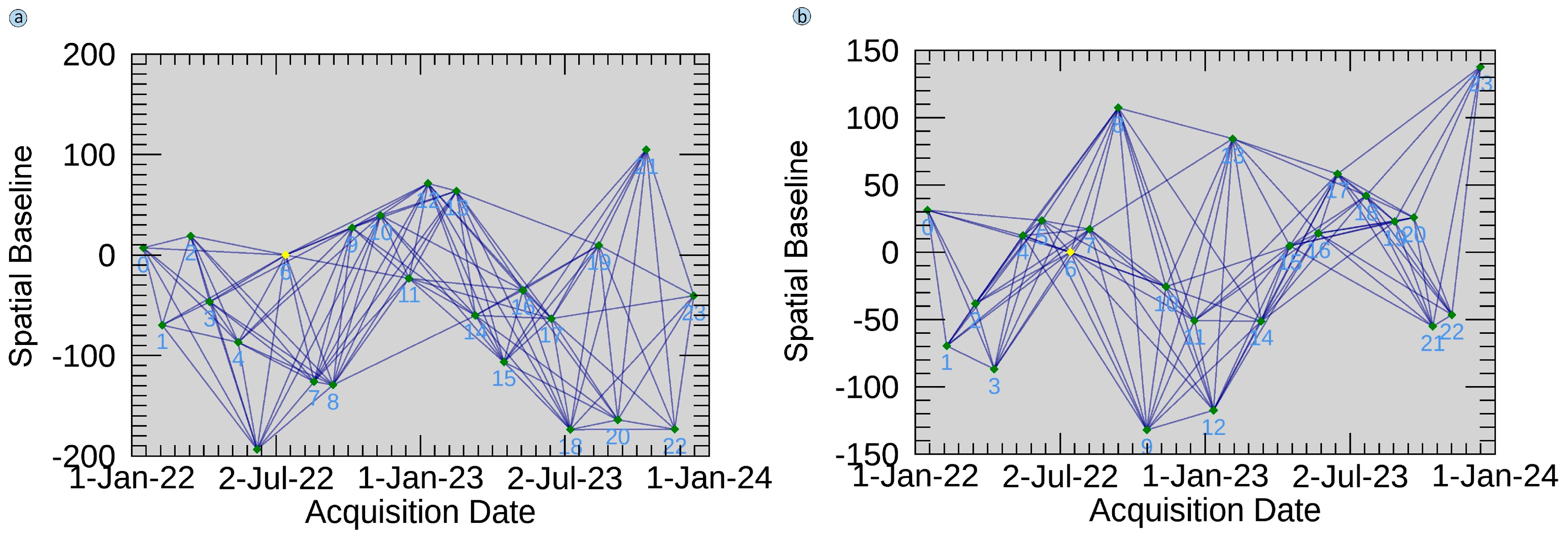 Remotesensing 17 03464 g005