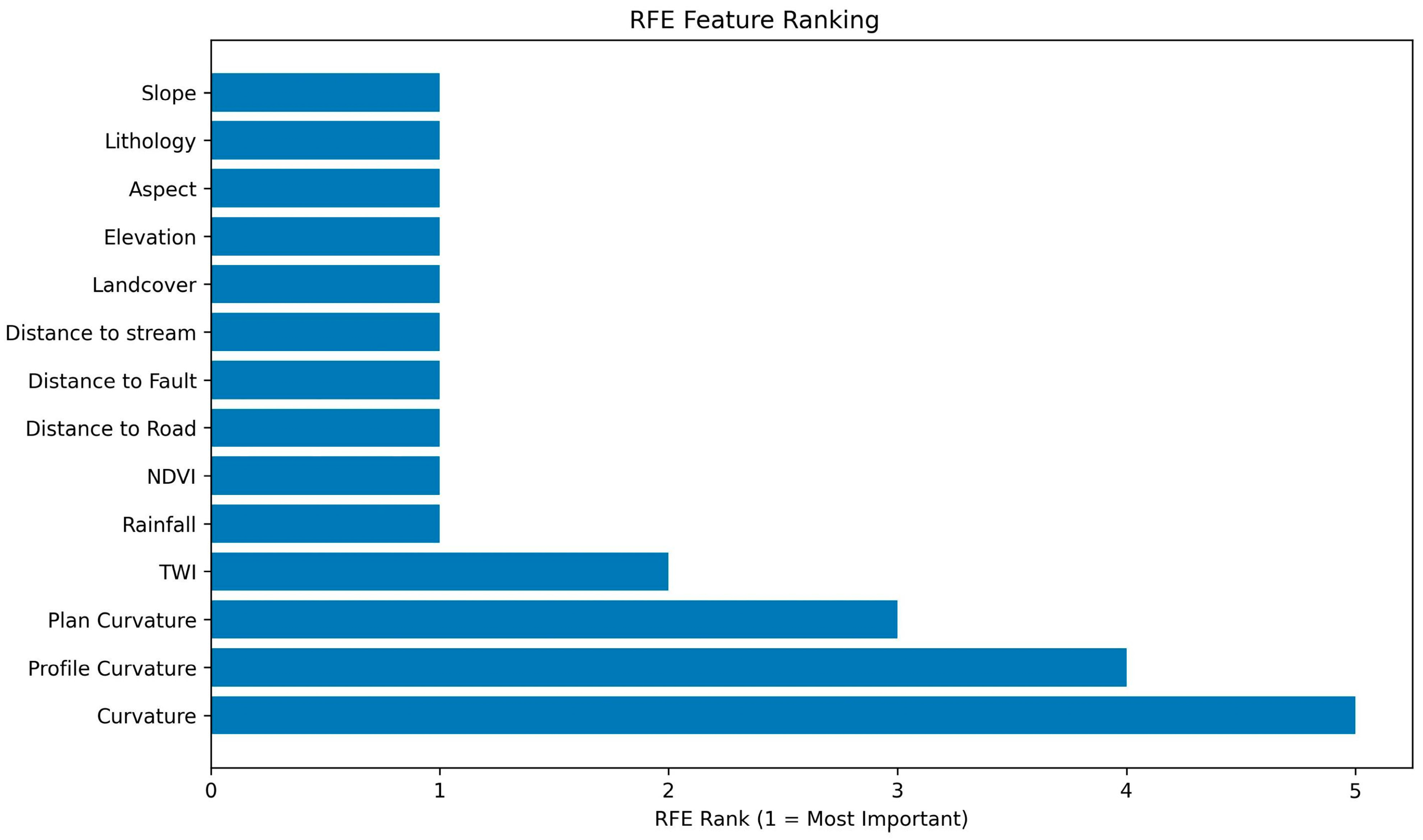 Remotesensing 17 03464 g006
