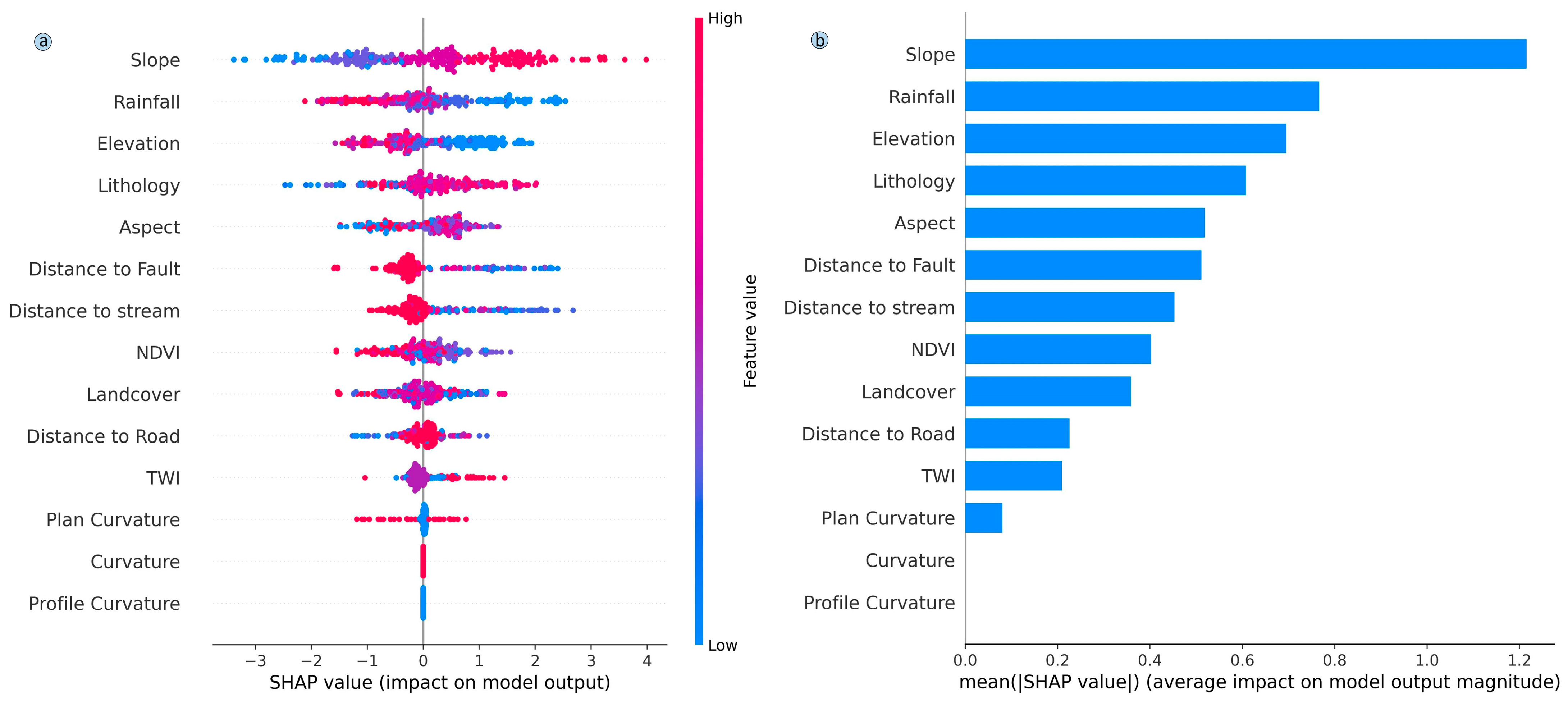 Remotesensing 17 03464 g008