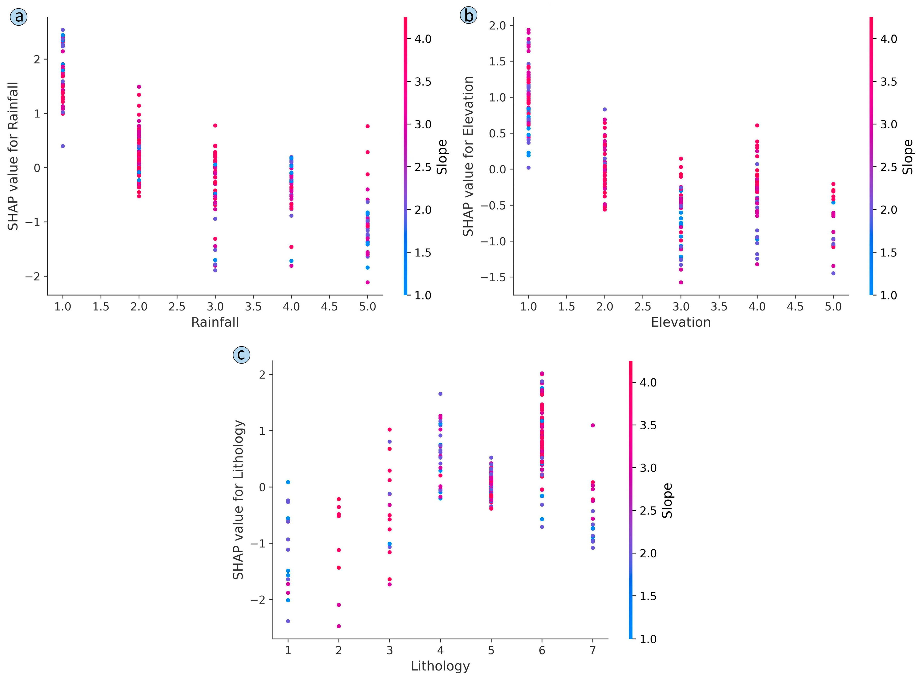 Remotesensing 17 03464 g009