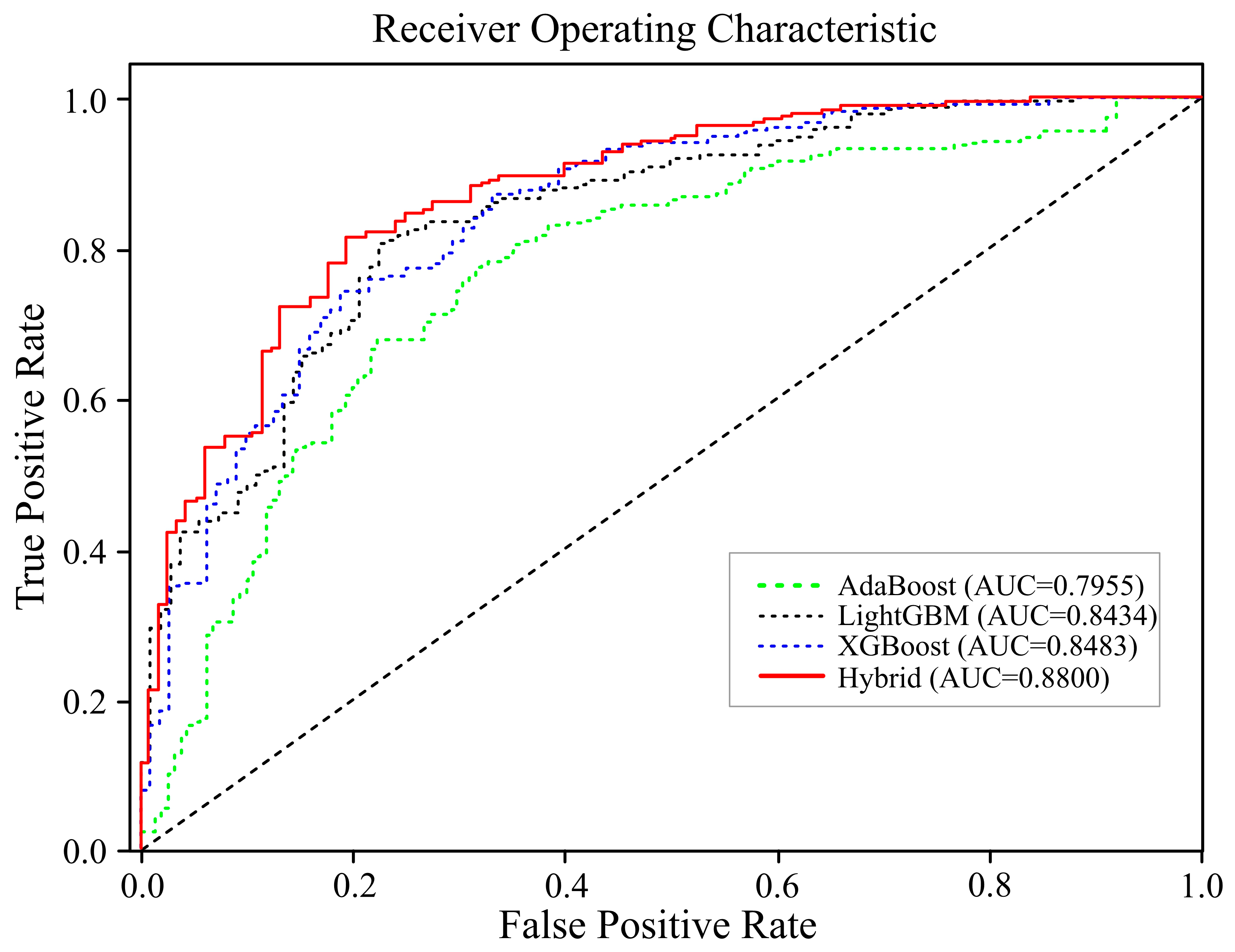 Remotesensing 17 03464 g011