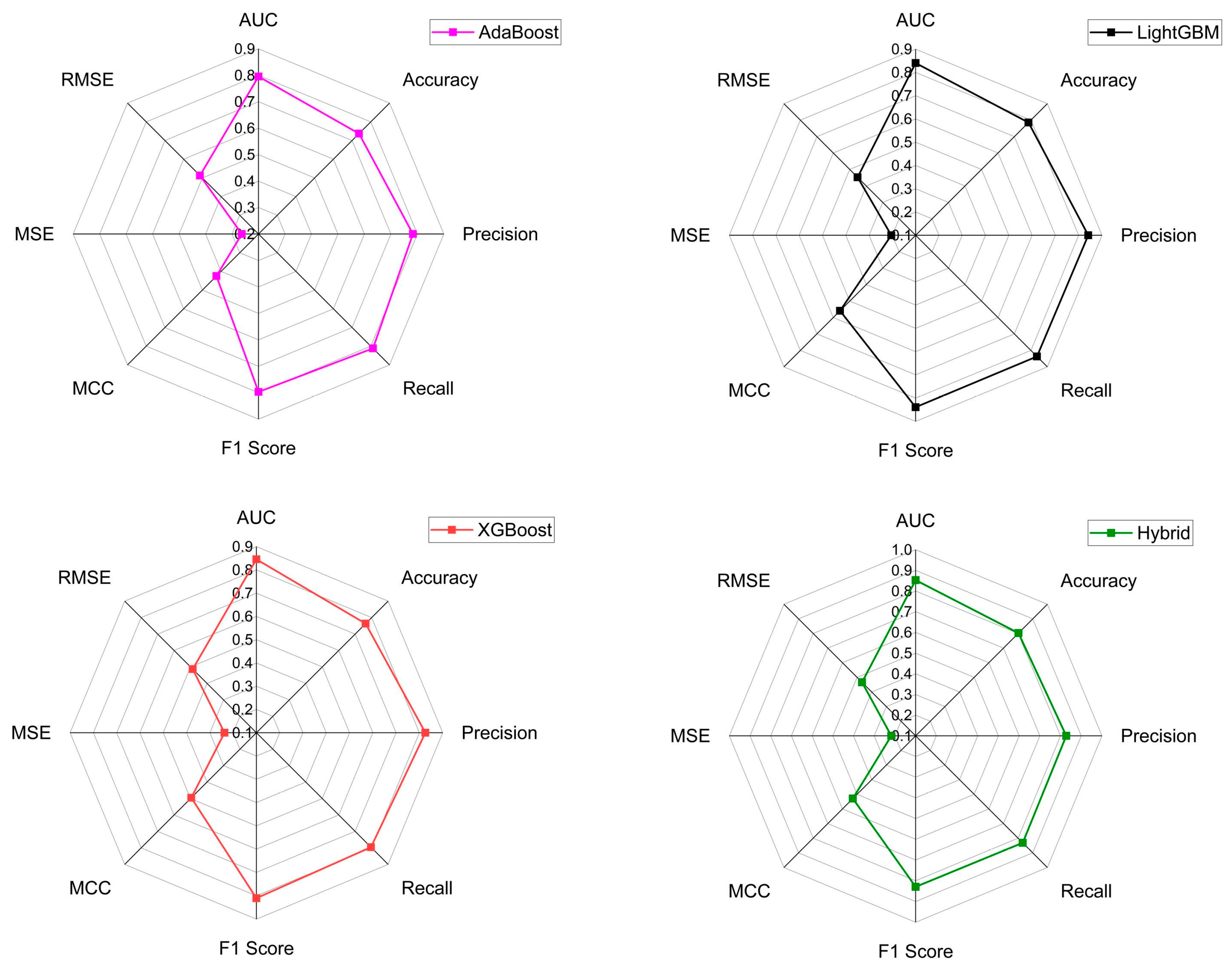 Remotesensing 17 03464 g012