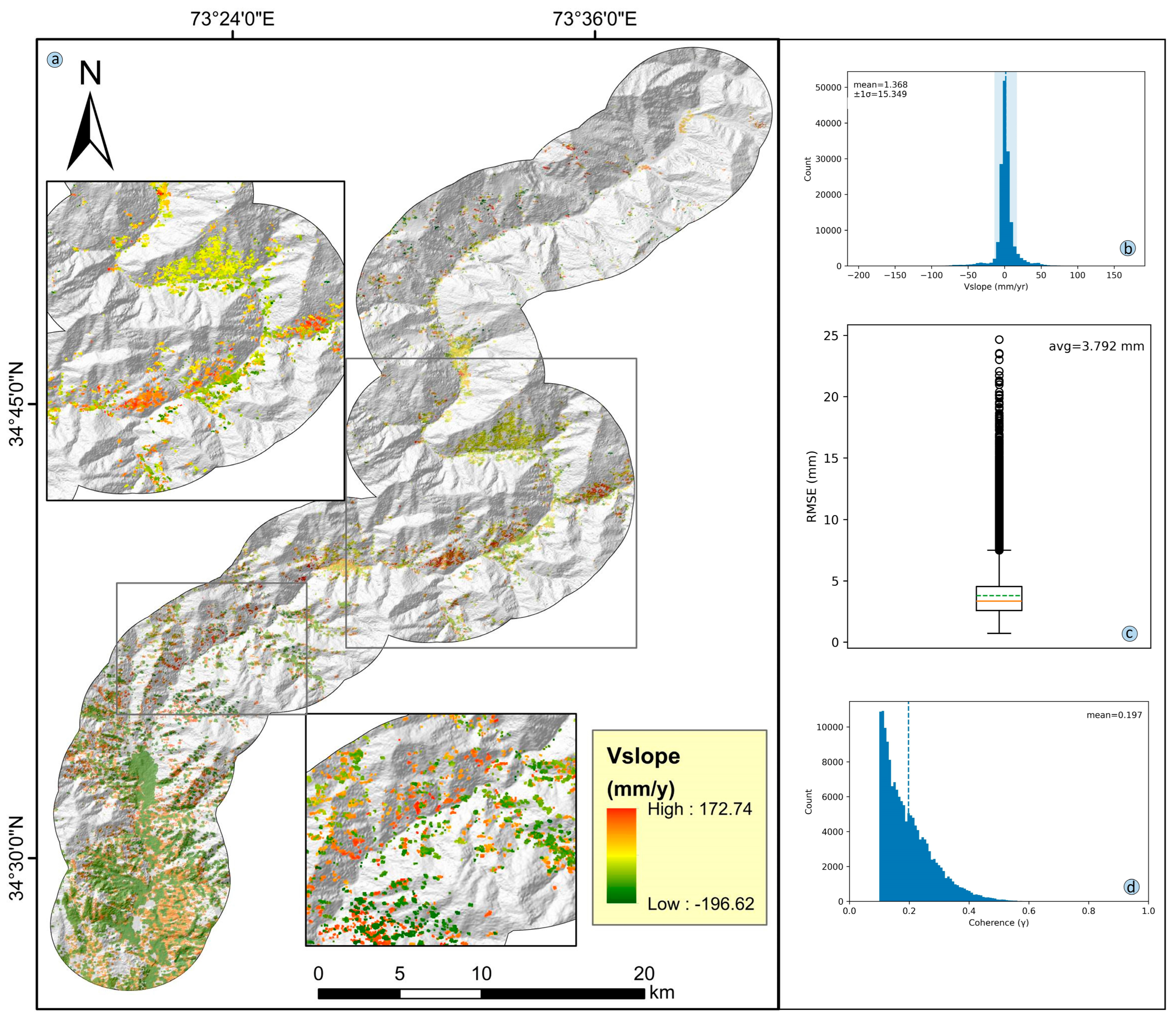 Remotesensing 17 03464 g014