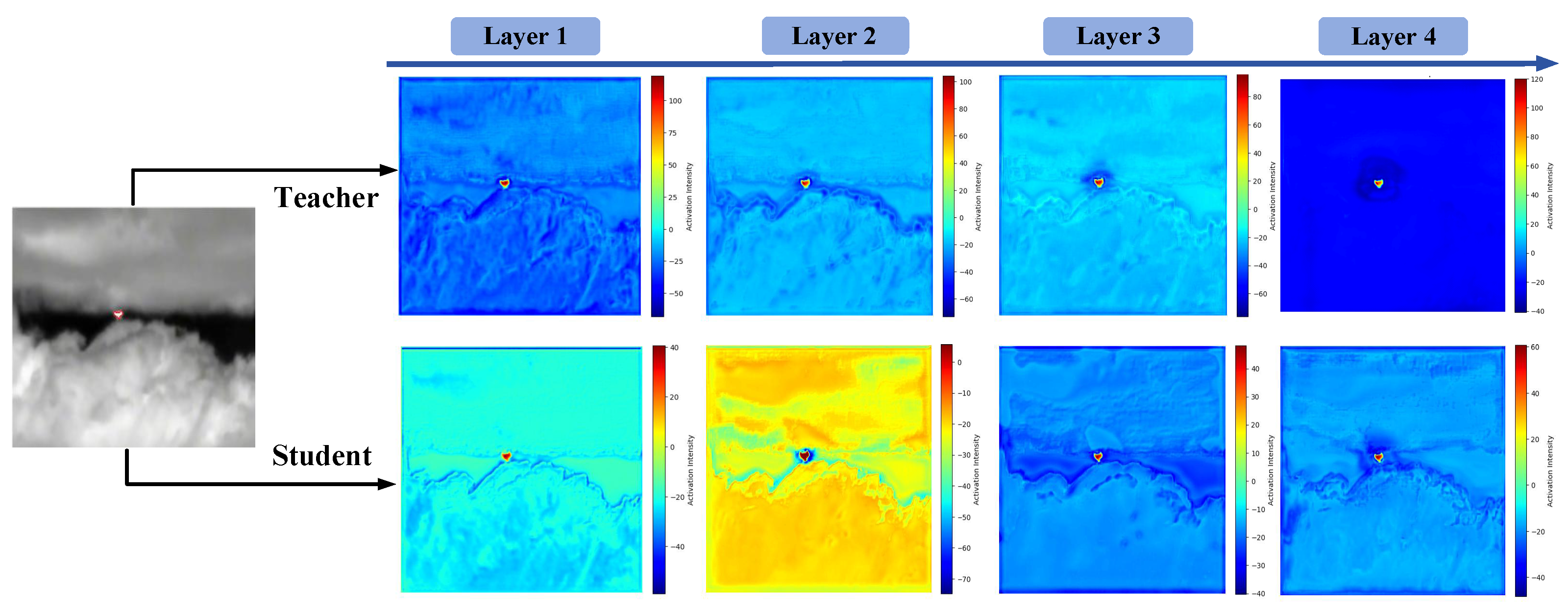 Remotesensing 17 03466 g004