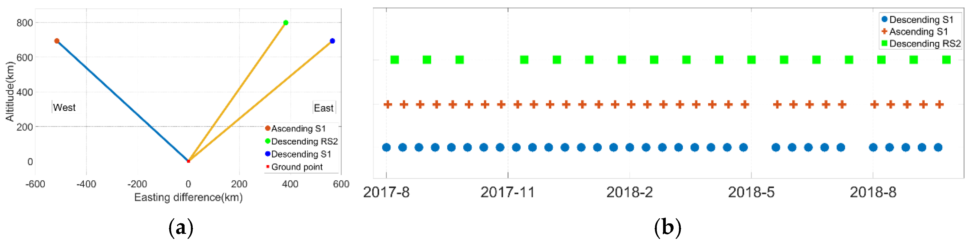 Remotesensing 17 03469 g002