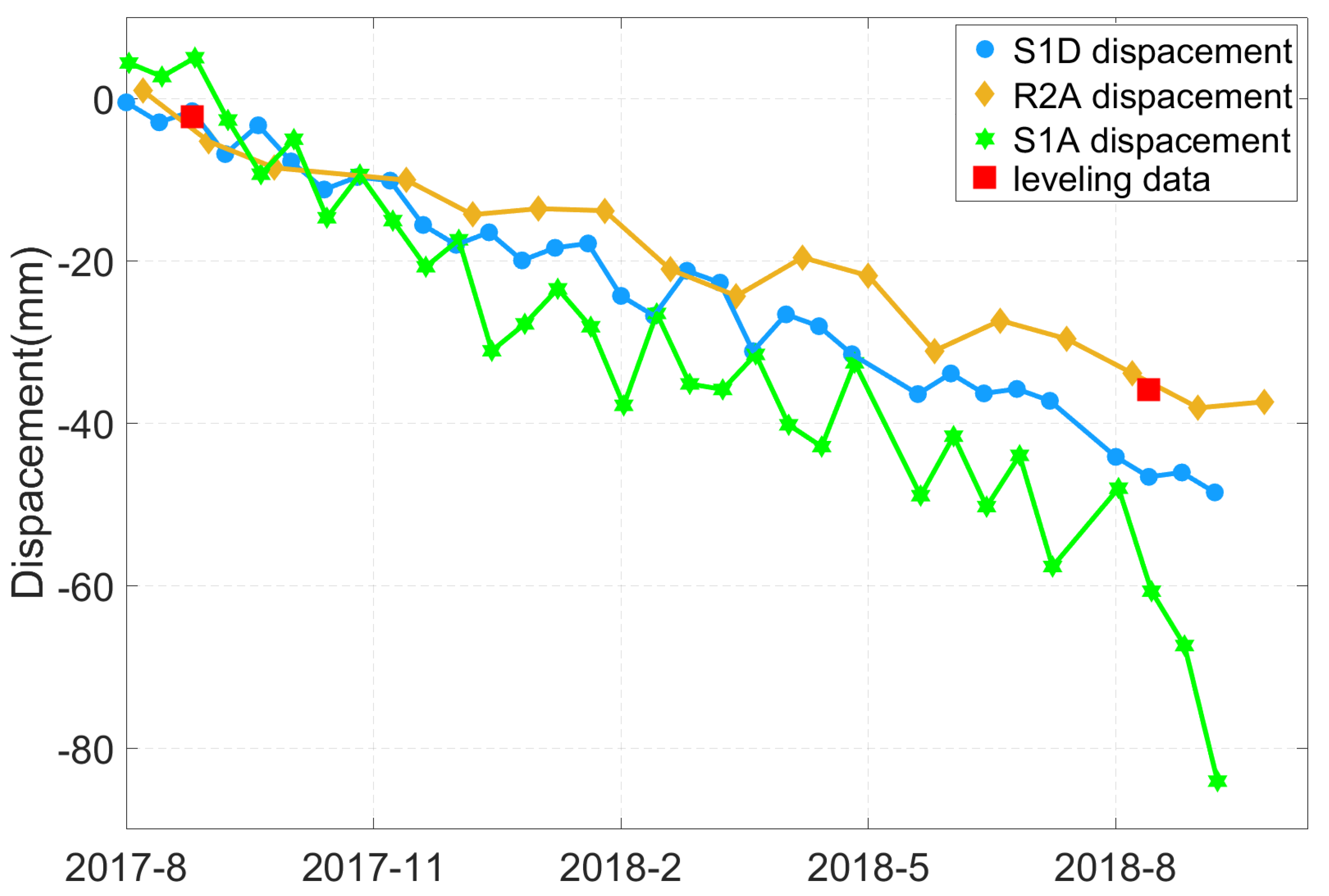 Remotesensing 17 03469 g019