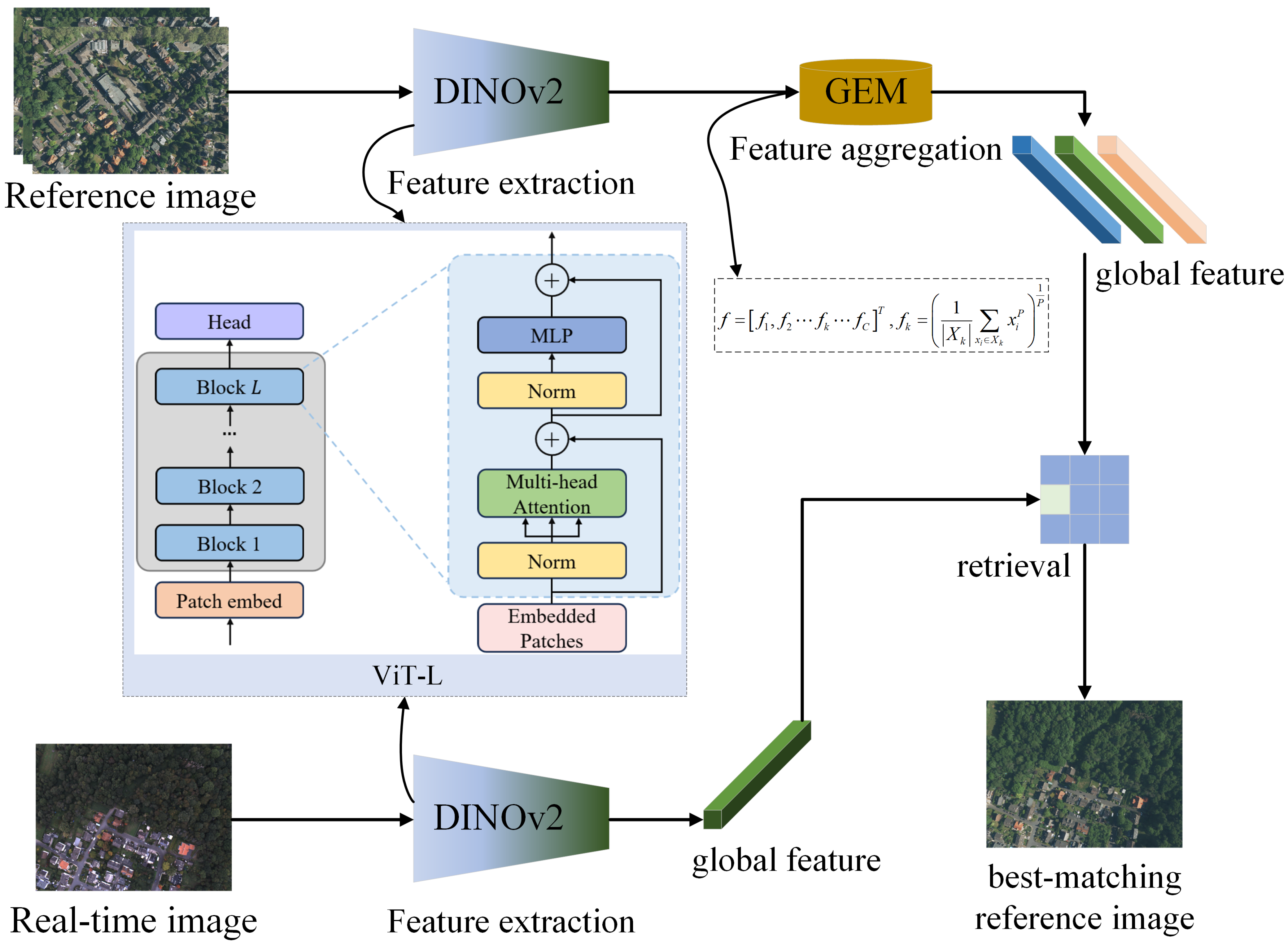 Remotesensing 17 03470 g002