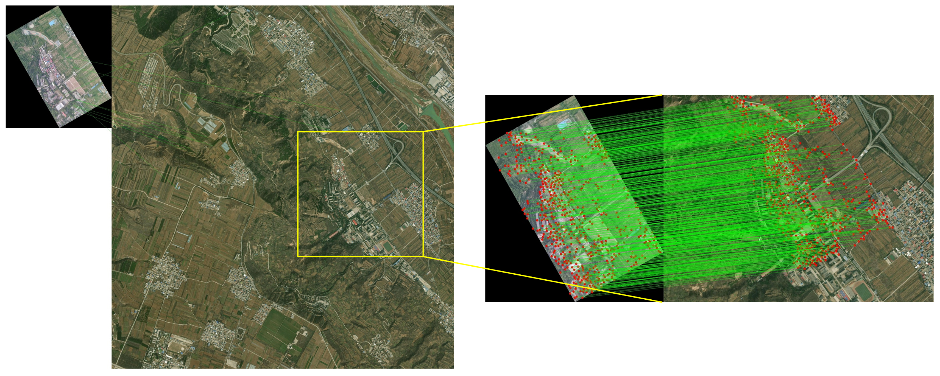 Remotesensing 17 03470 g008