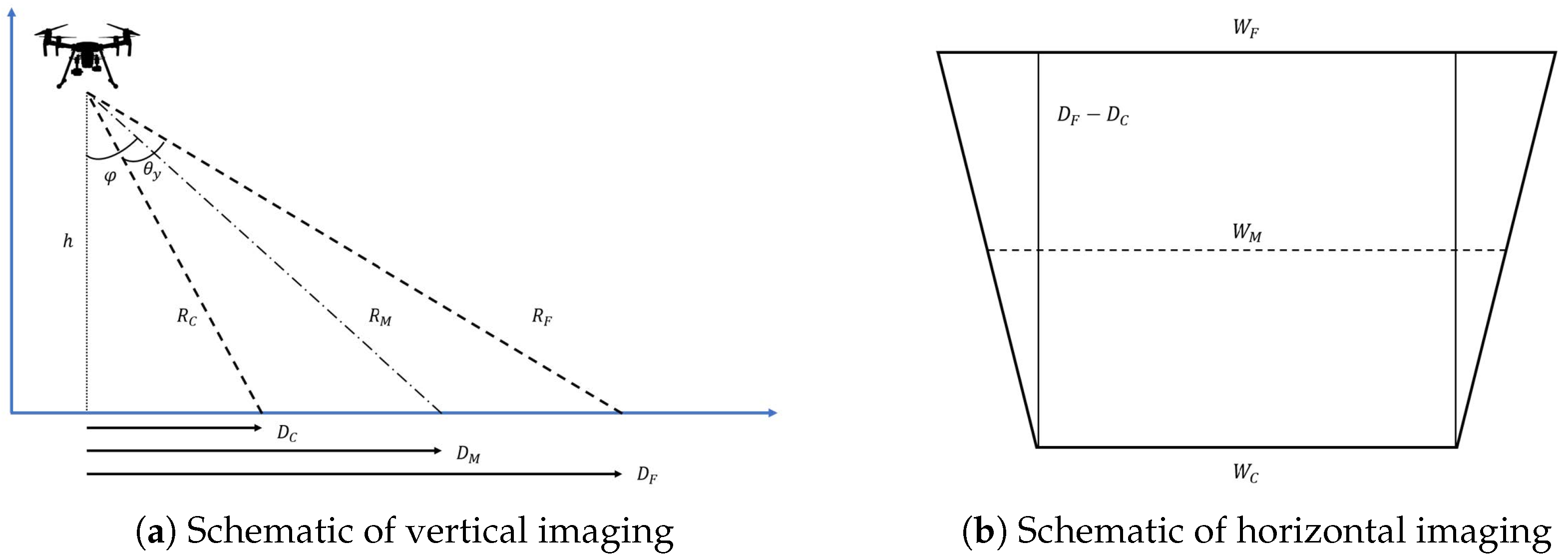 Remotesensing 17 03470 g009