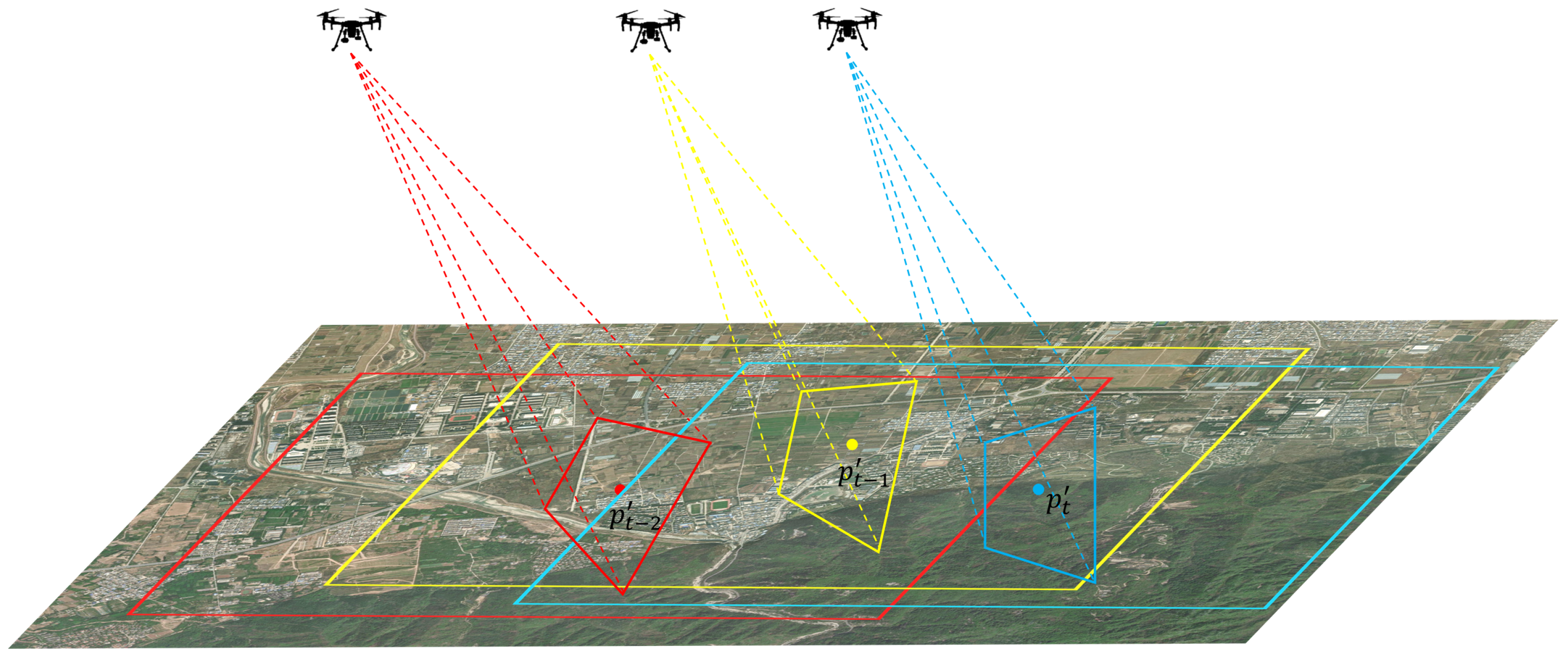 Remotesensing 17 03470 g010