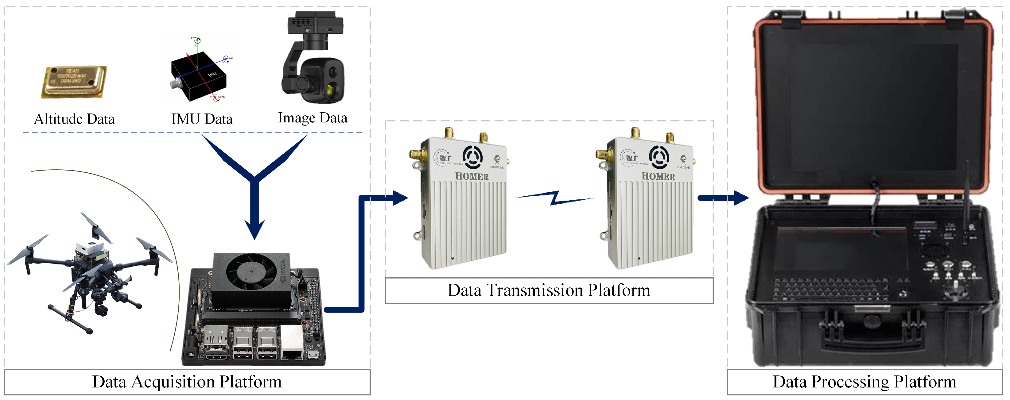 Remotesensing 17 03470 g011