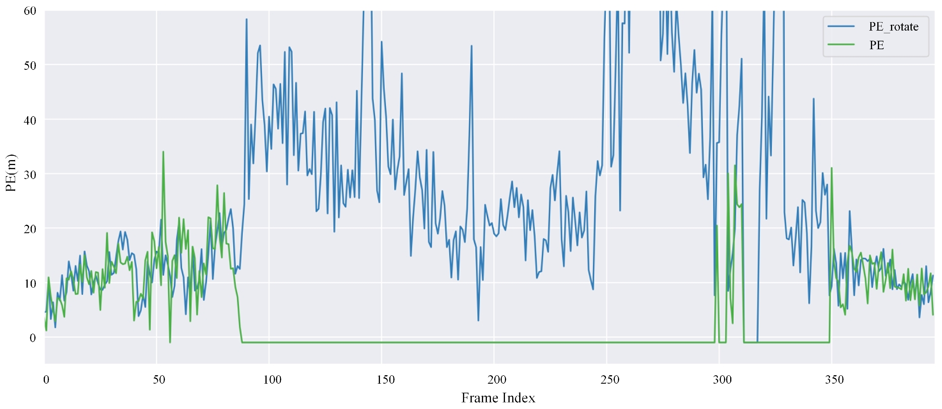 Remotesensing 17 03470 g020