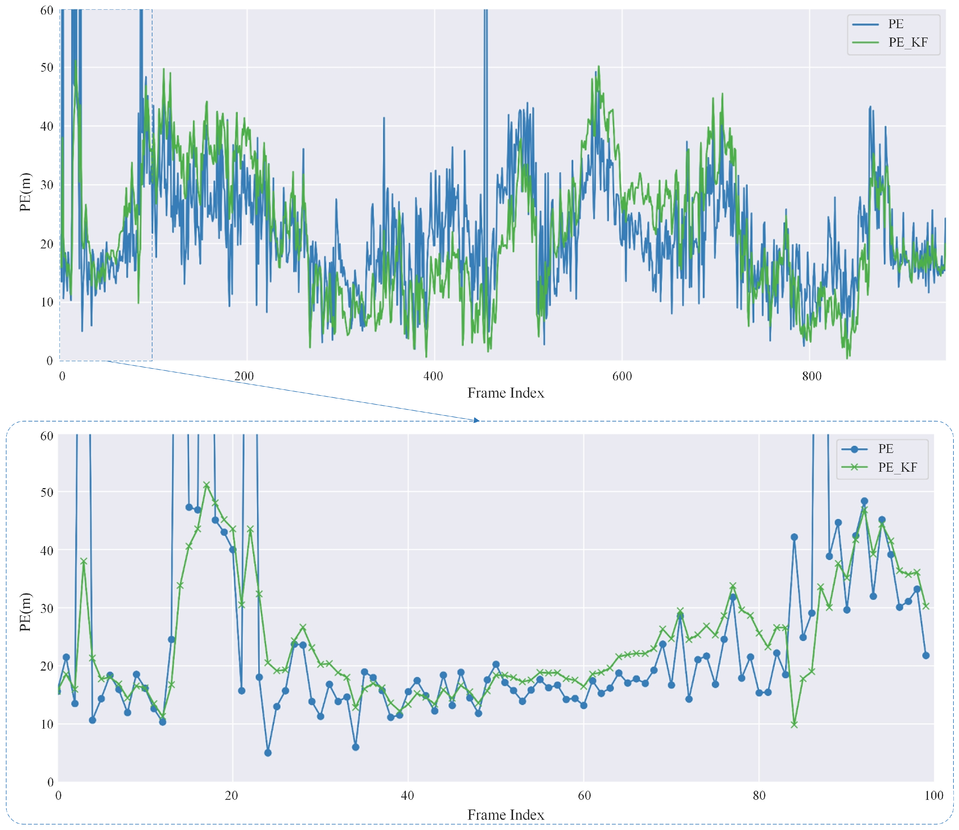 Remotesensing 17 03470 g022