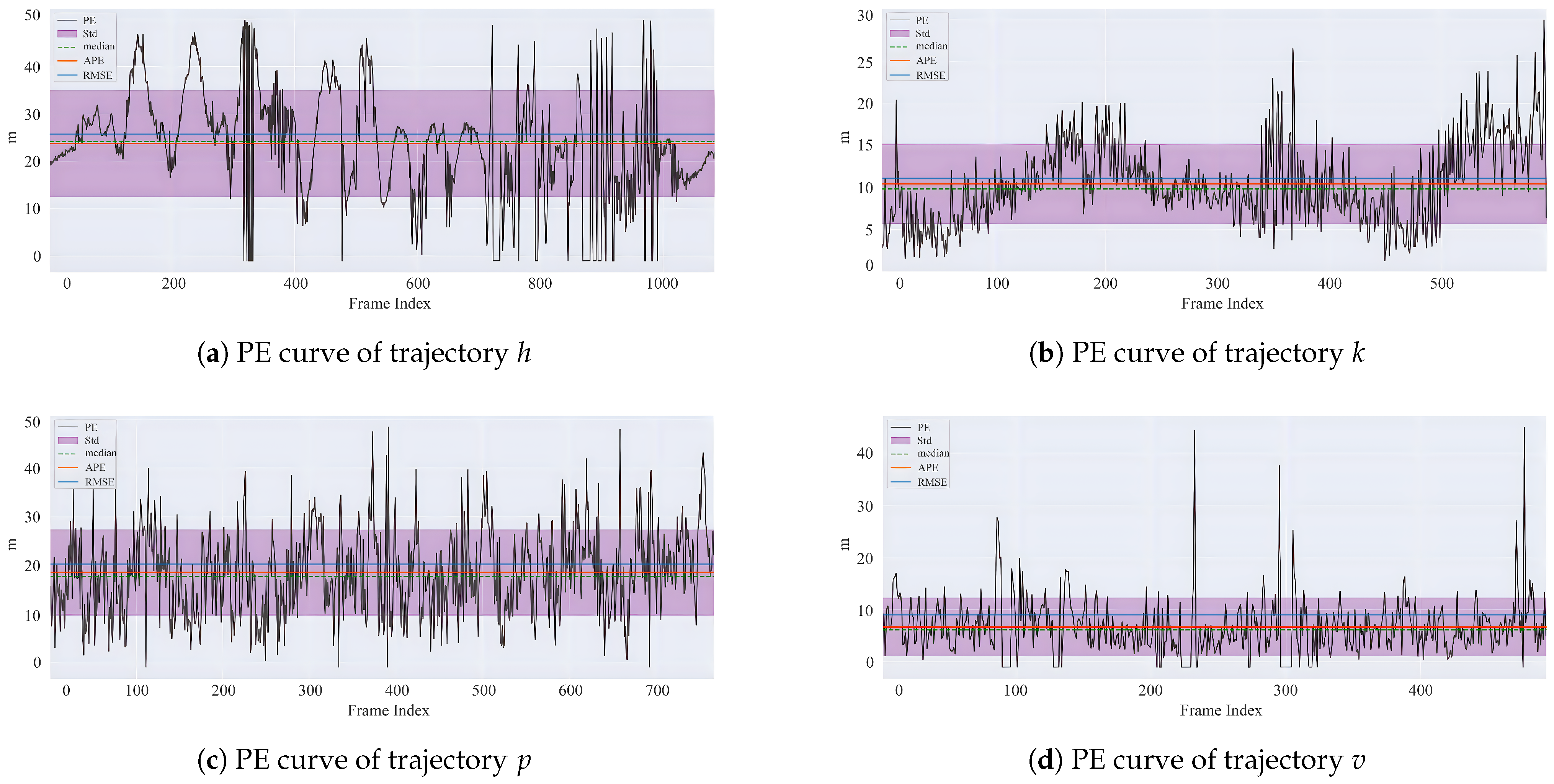 Remotesensing 17 03470 g026