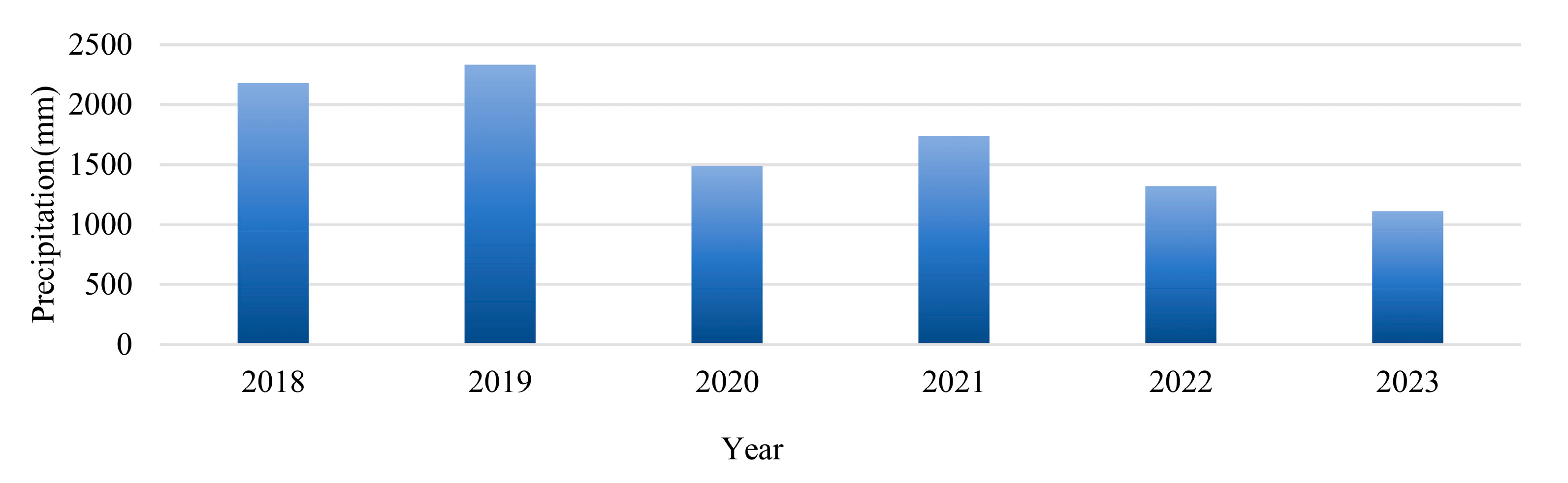 Remotesensing 17 03471 g002