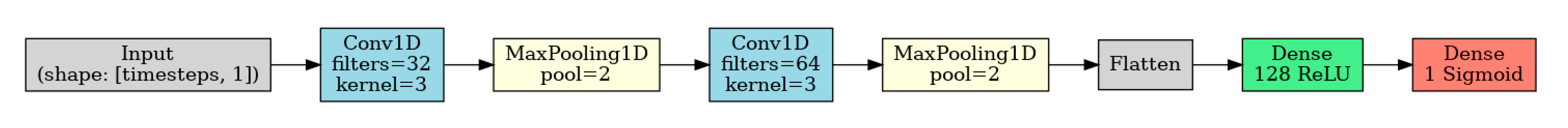 Remotesensing 17 03471 g007