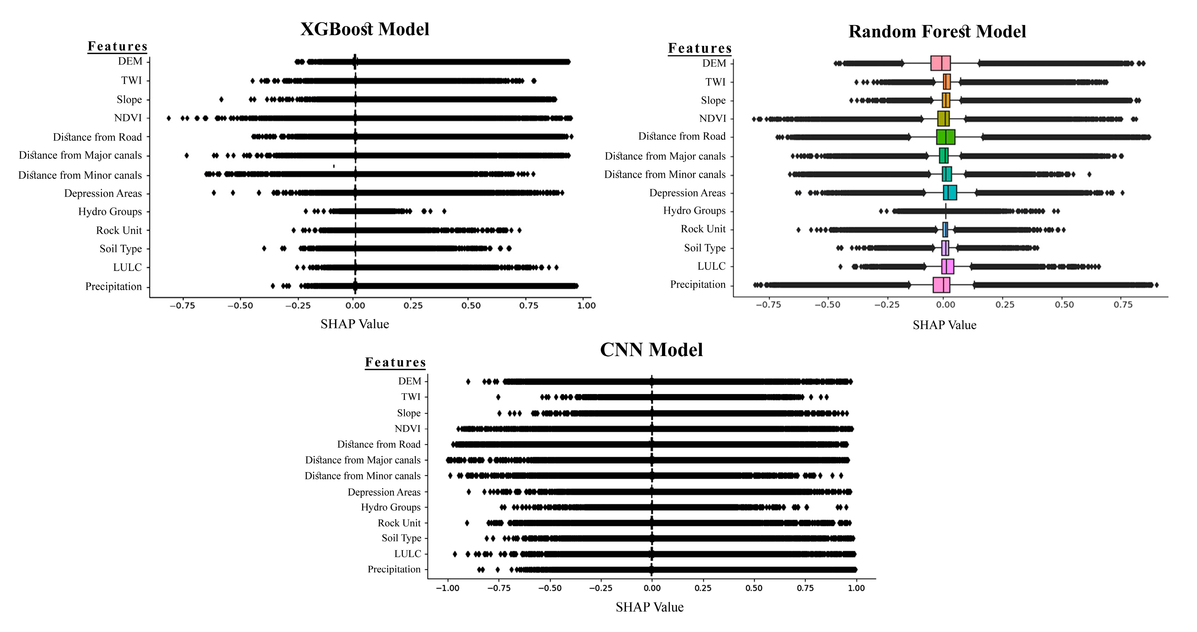 Remotesensing 17 03471 g010