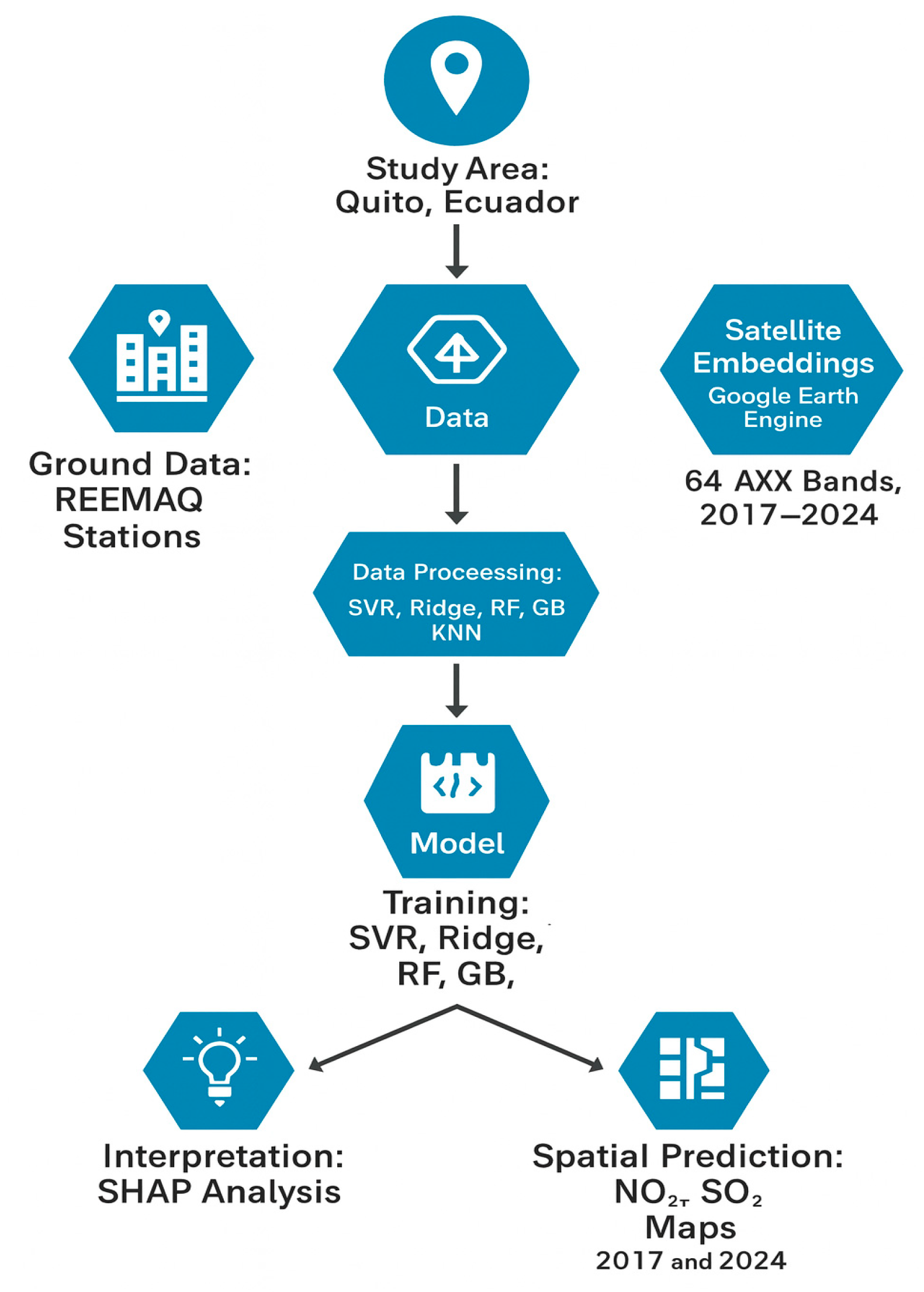 Remotesensing 17 03472 g002 Remotesensing 17 03472 g002
