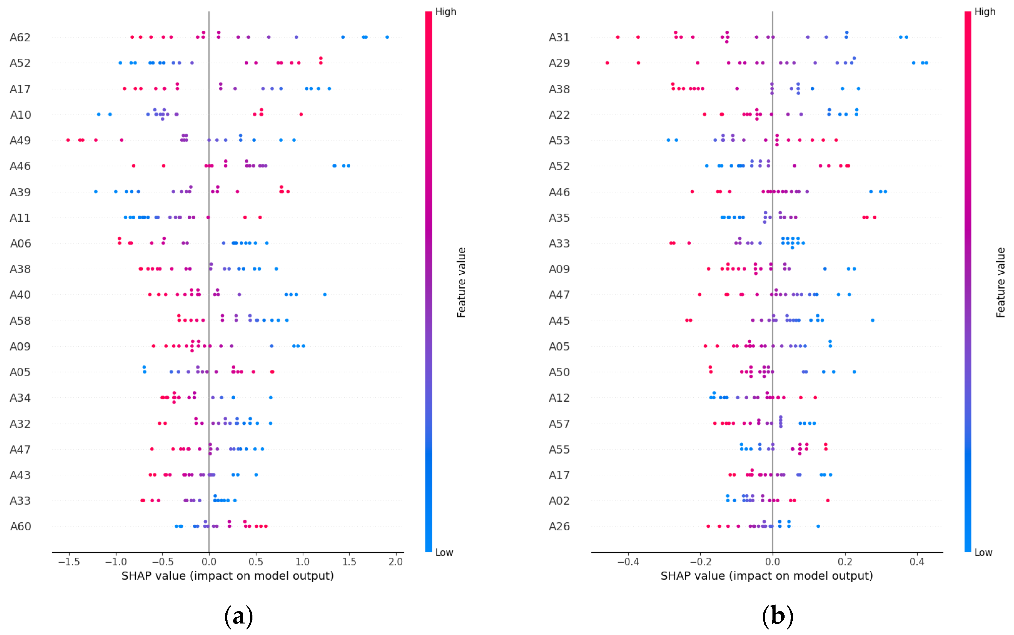 Remotesensing 17 03472 g005a Remotesensing 17 03472 g005a