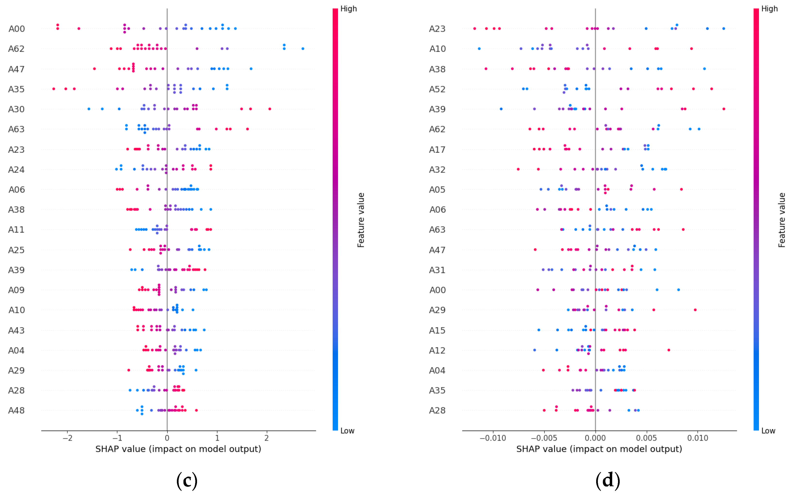 Remotesensing 17 03472 g005b Remotesensing 17 03472 g005b