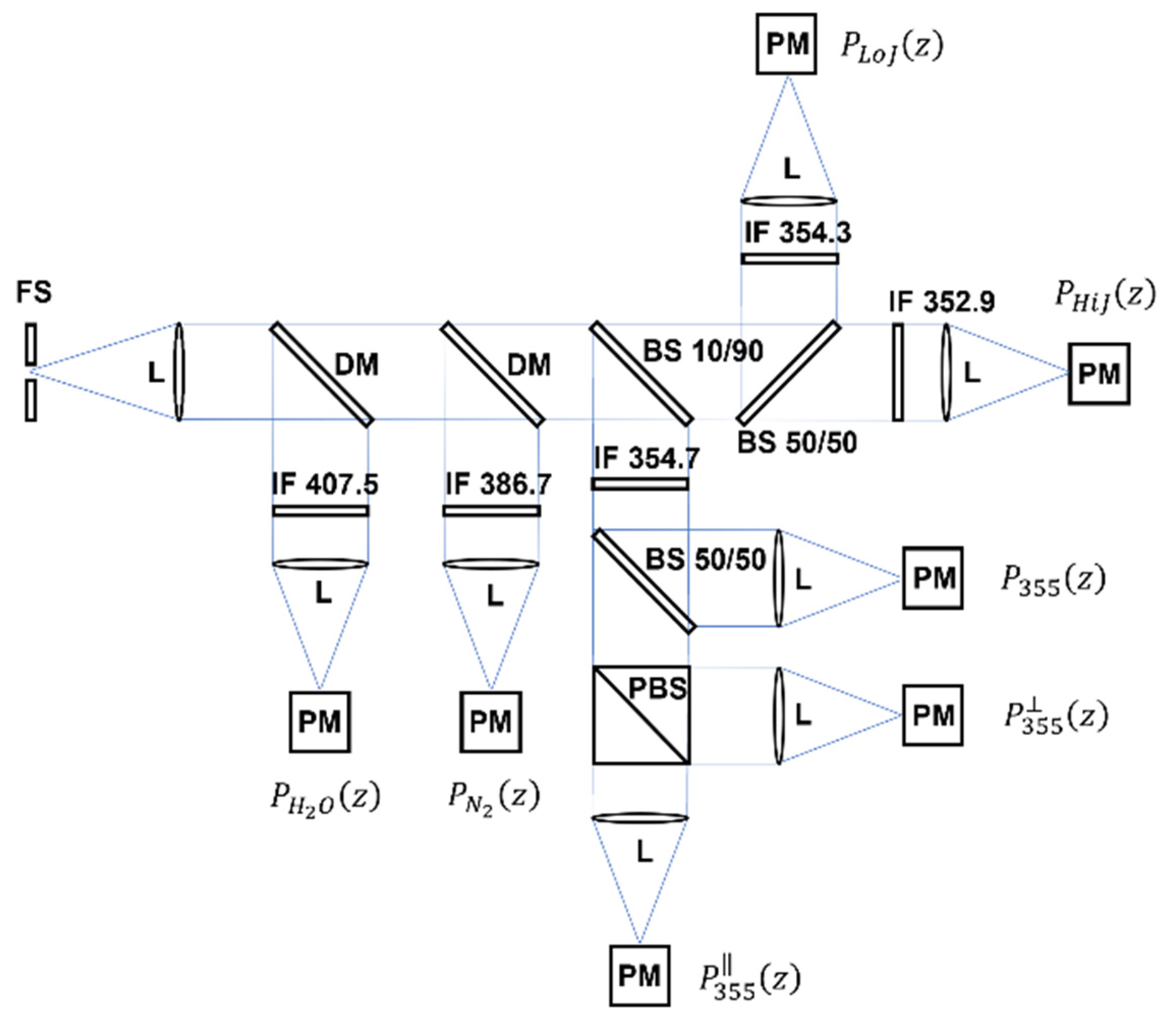 Remotesensing 17 03473 g002